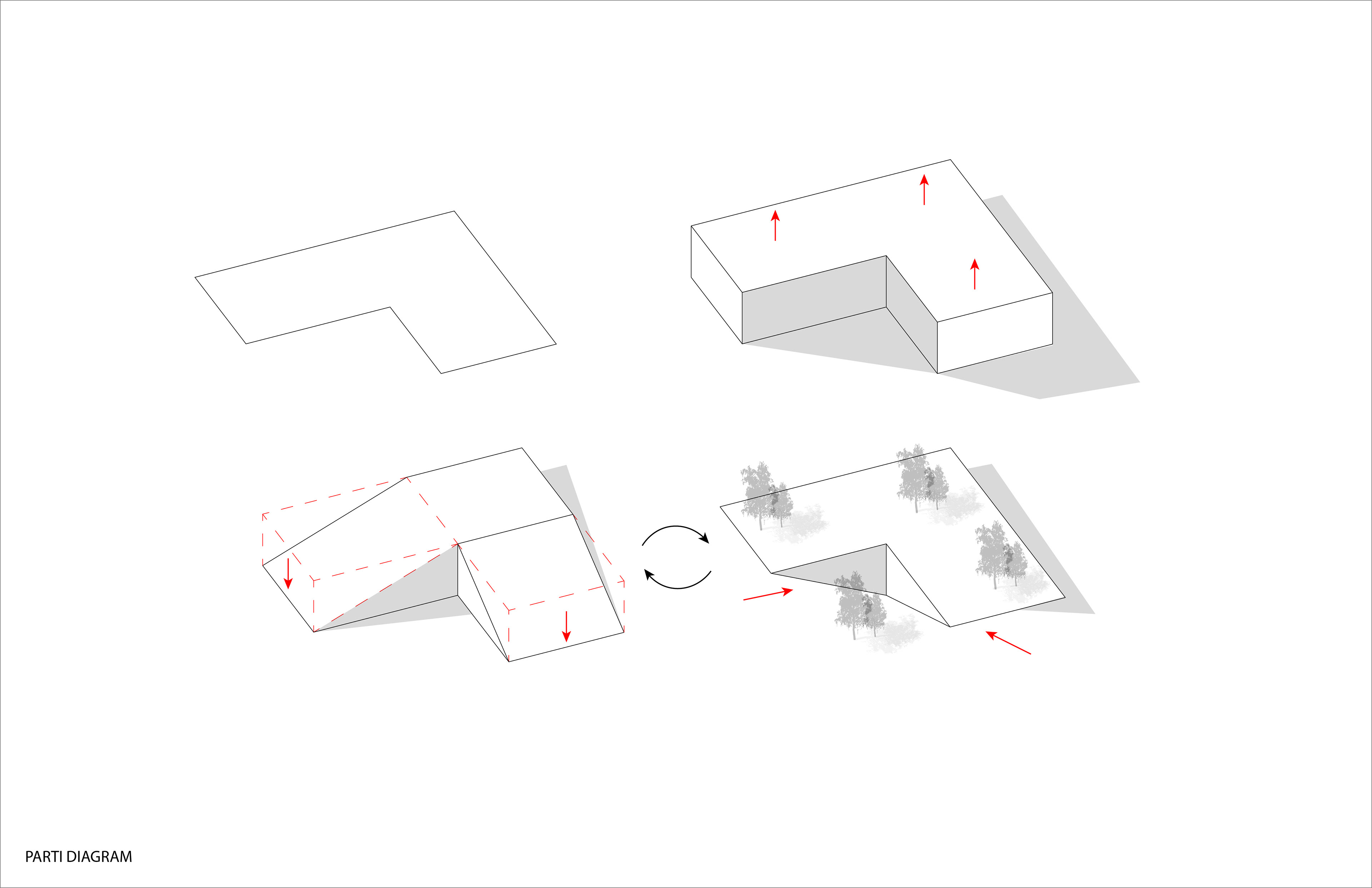 Parti Diagram