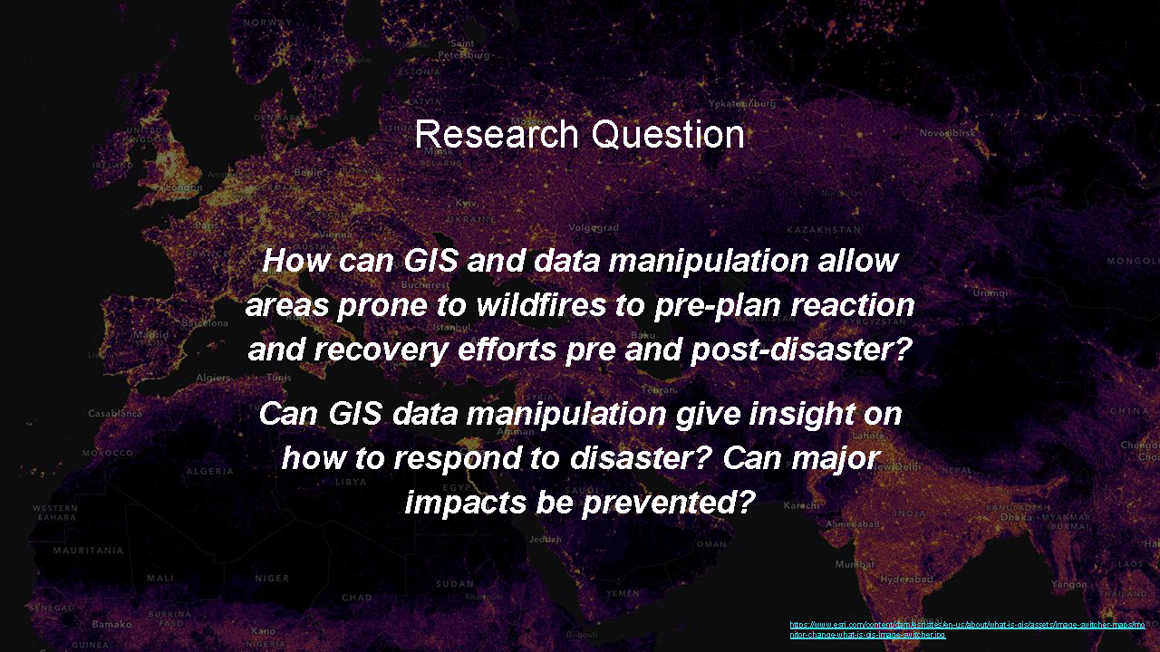 Research question that the overall project revolved around