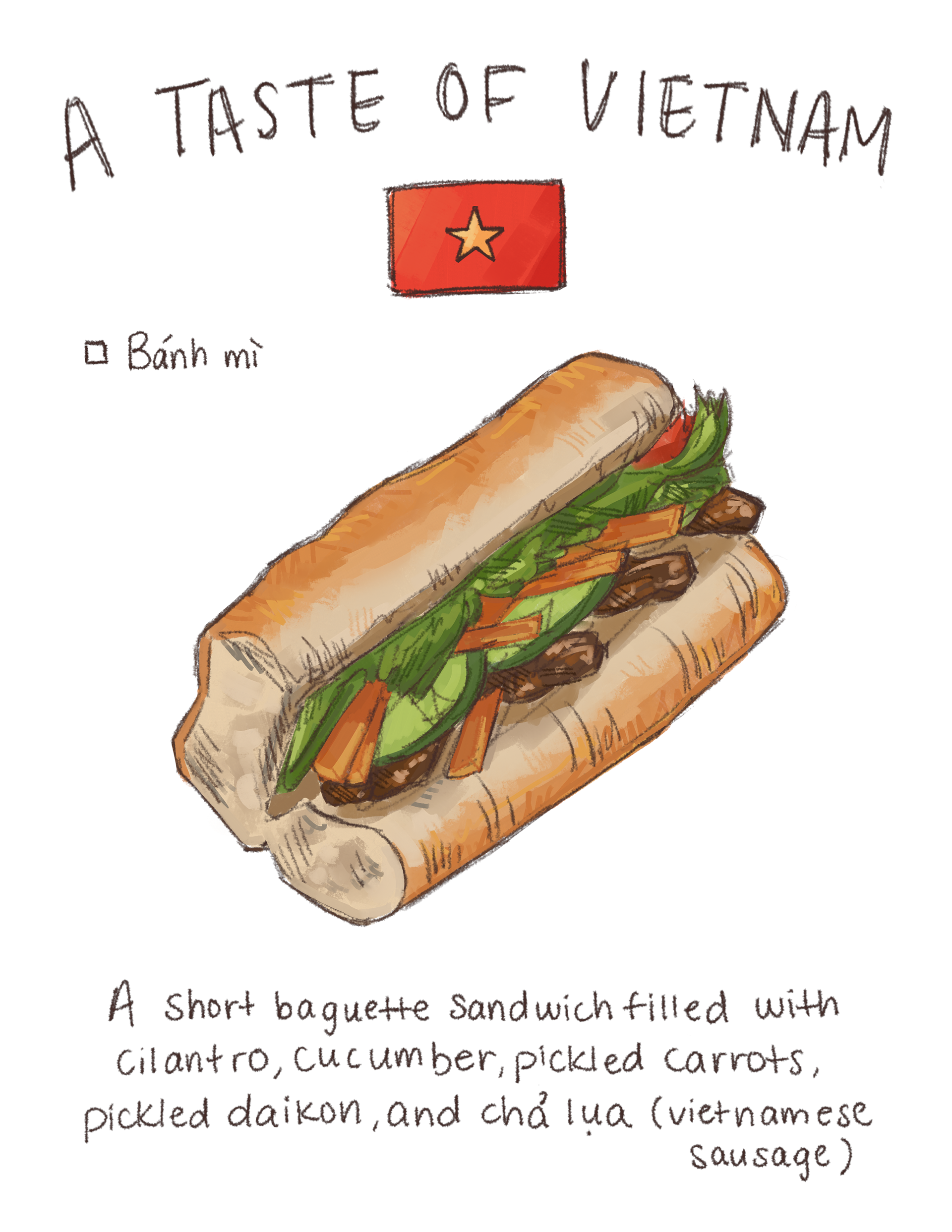 Bánh Mì