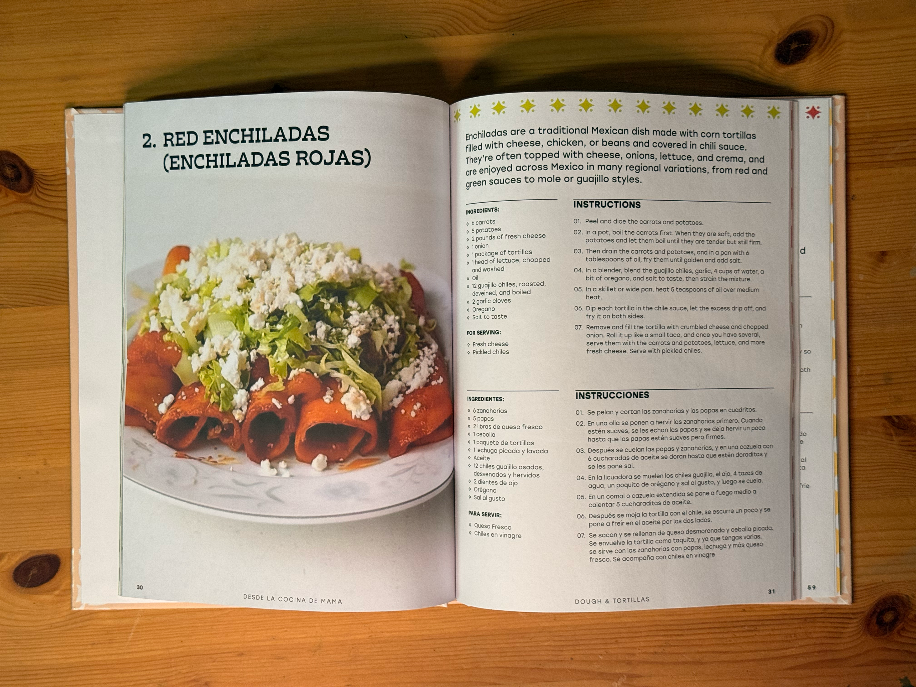 Cookbook: Red Enchilada Recipe