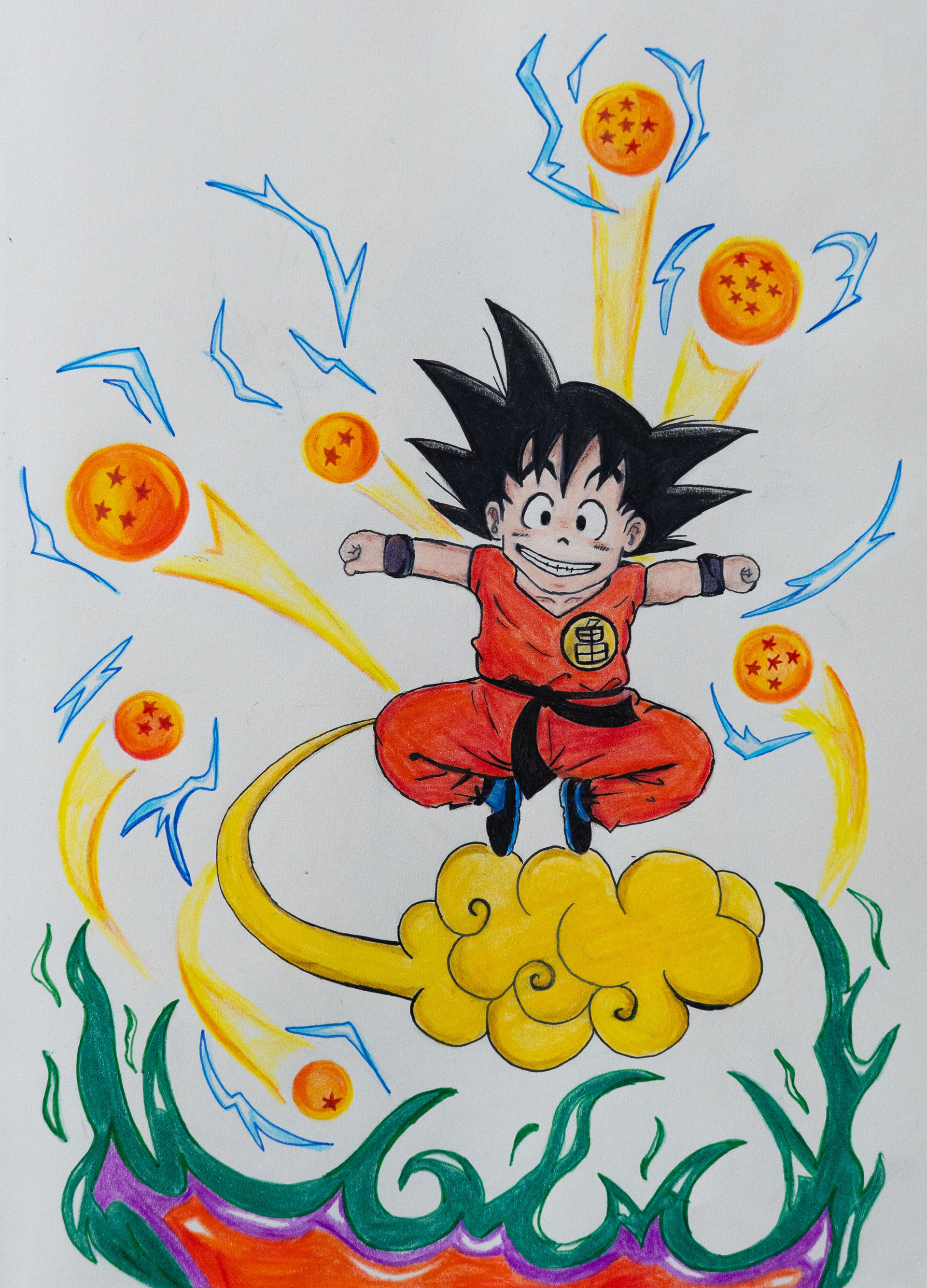 Coloured Pencils