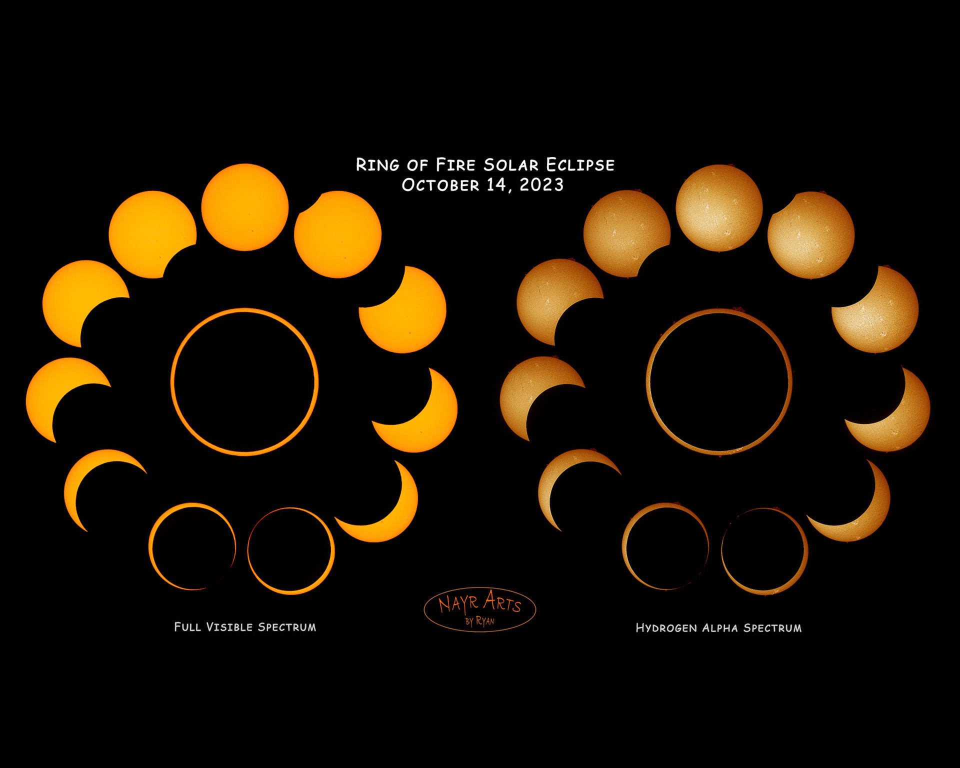 Composite of captures using a Lunt Hydrogen Alpha Solar Telescope and Canon R7 with Solar Film Filter