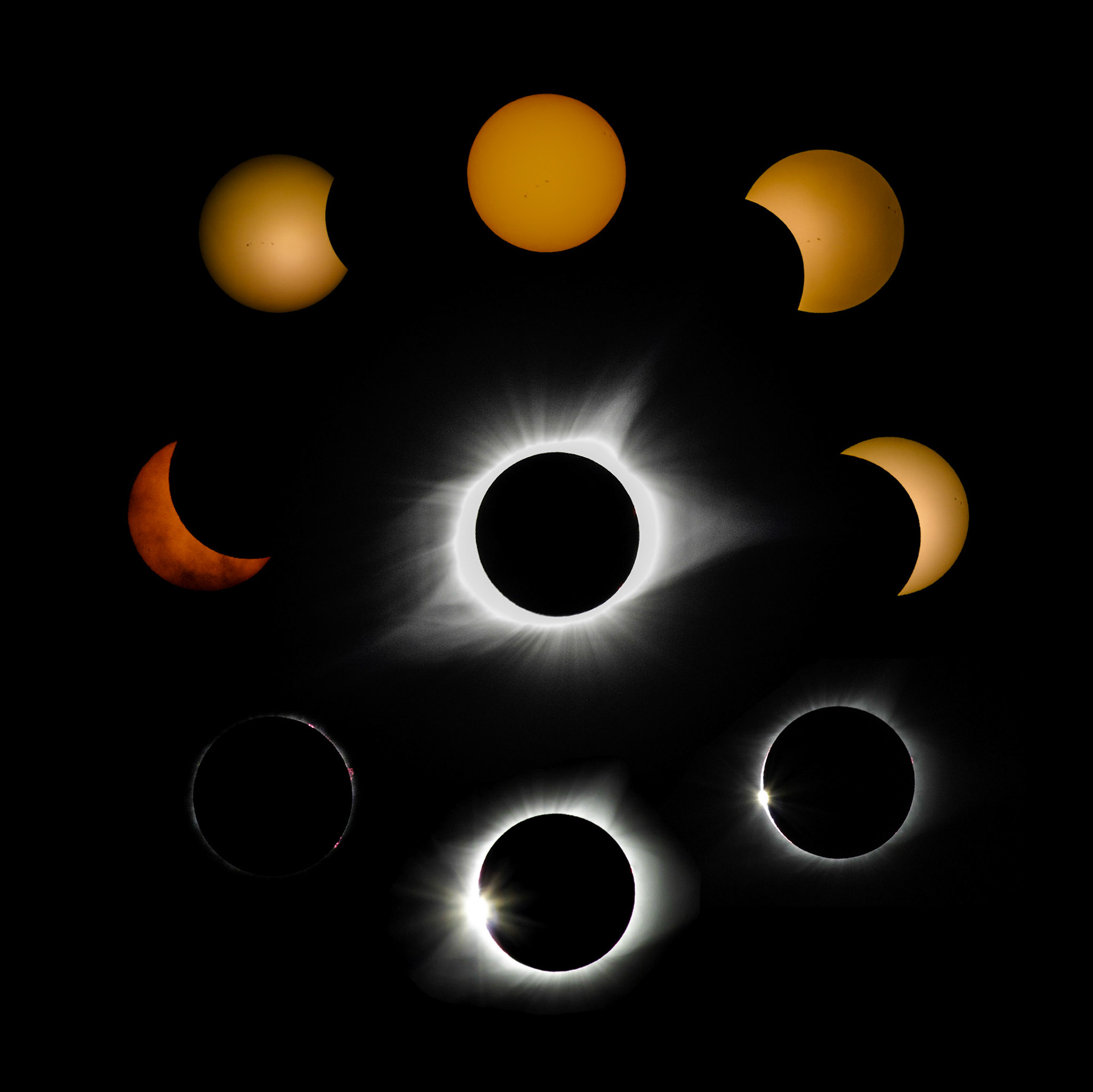 Collage of the 2017 Great American Solar Eclipse