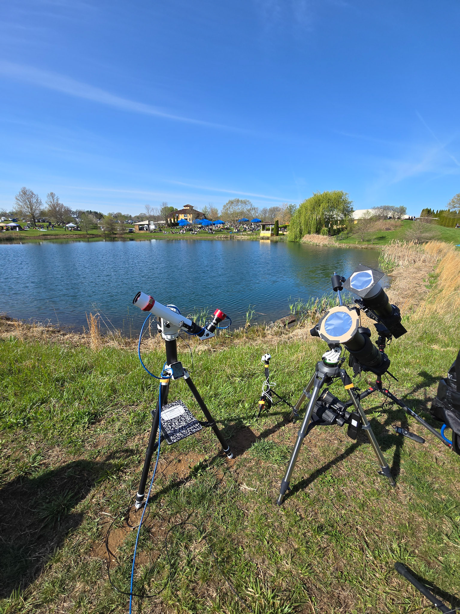 Camera and Telescope setup for 2024 Total Solar Eclipse