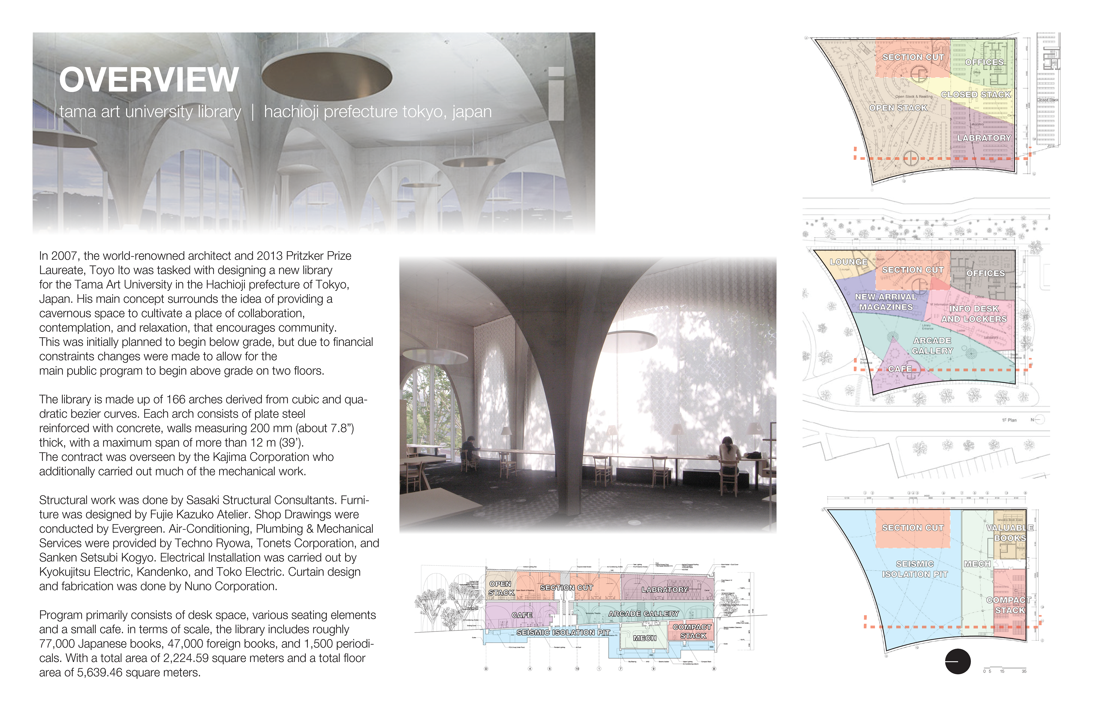 Tama Art University Library Precedent Study (Jack Sharkey, Dillon Fraga)