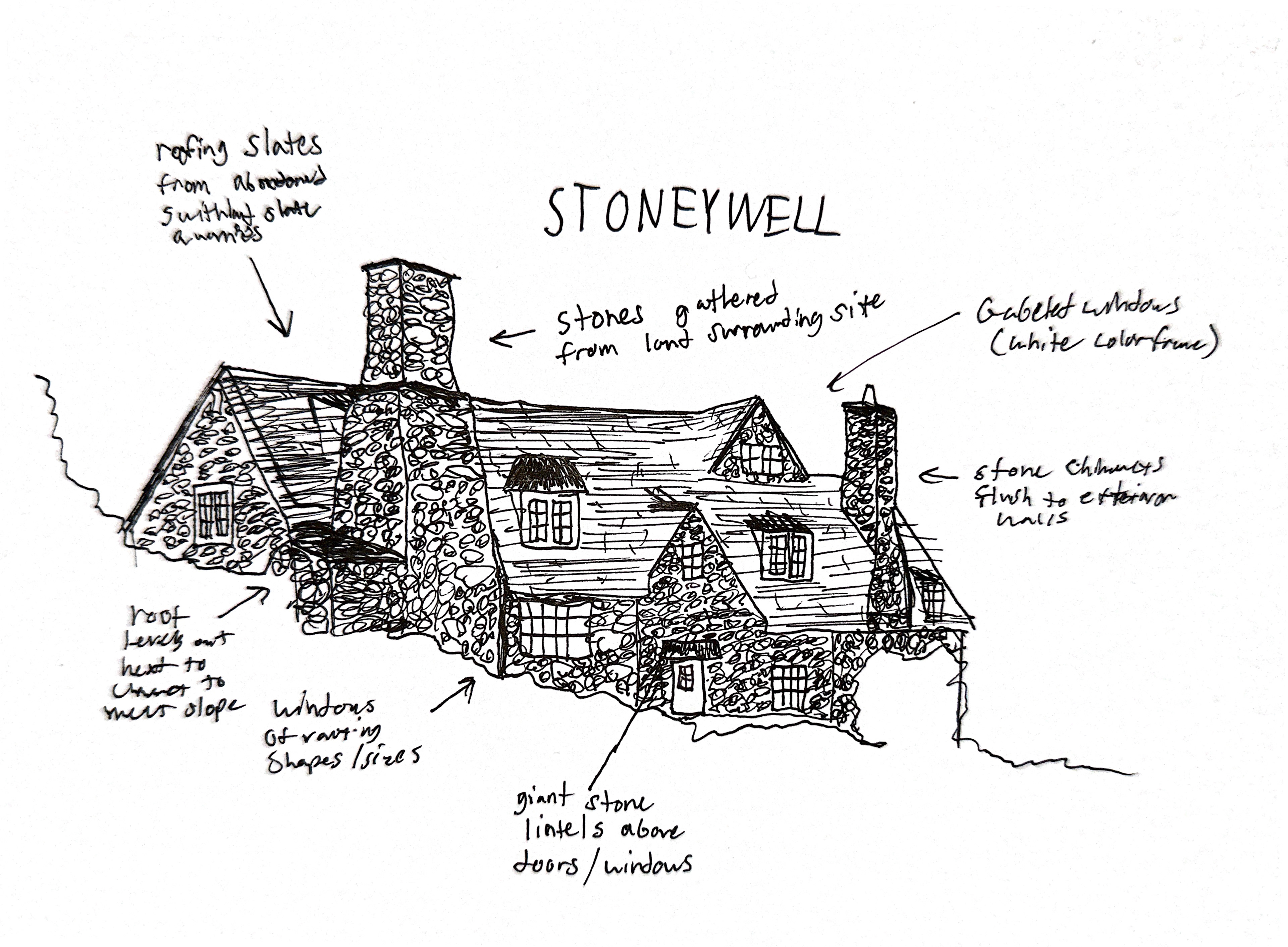 Stoneywell (Ernest Gimson)
