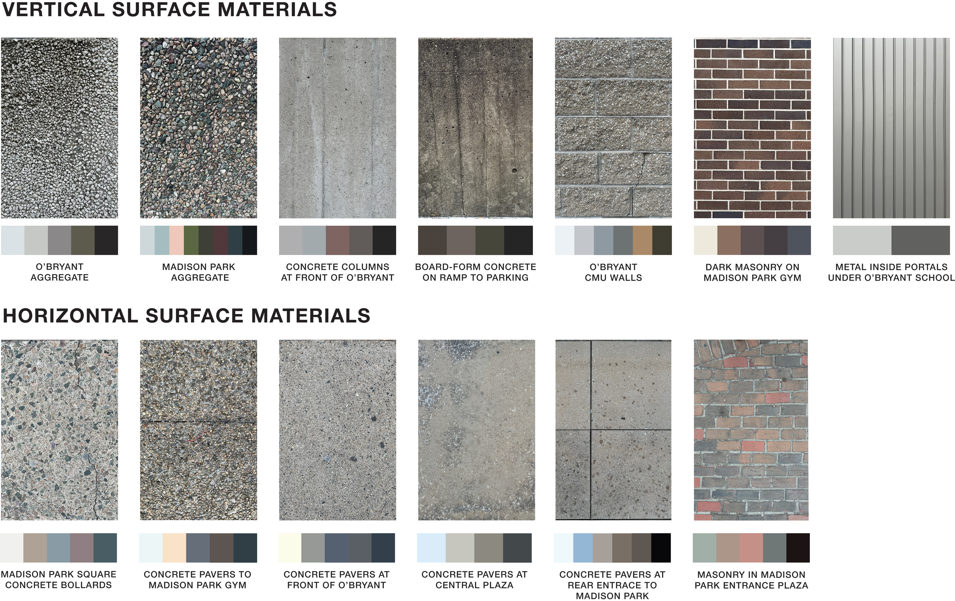 John D O'Bryant School Surface Study