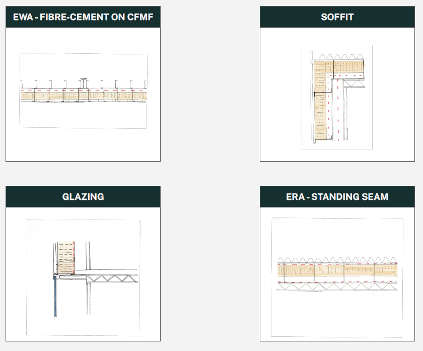 Enclosure Assemblies for Mid Century Modern Project