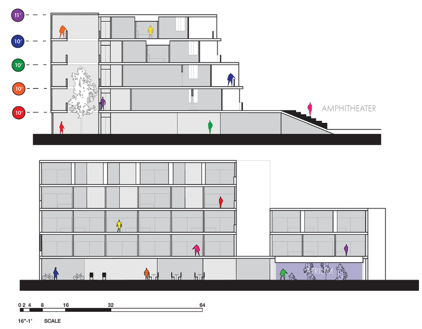 Uphams Corner Studio Sections