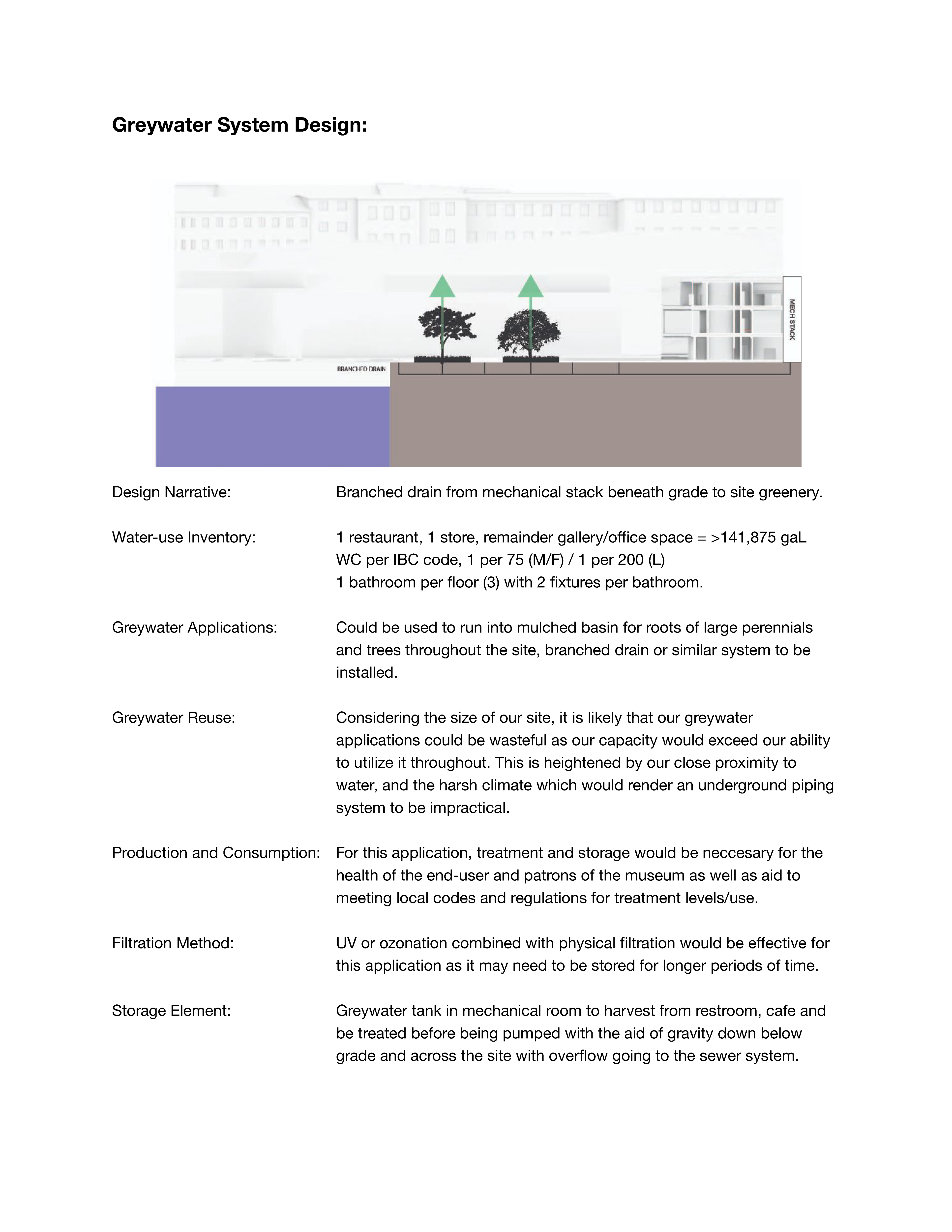Helsinki New Museum for Art and Design Passive/Active Systems (Jack Sharkey, Dillon Fraga)