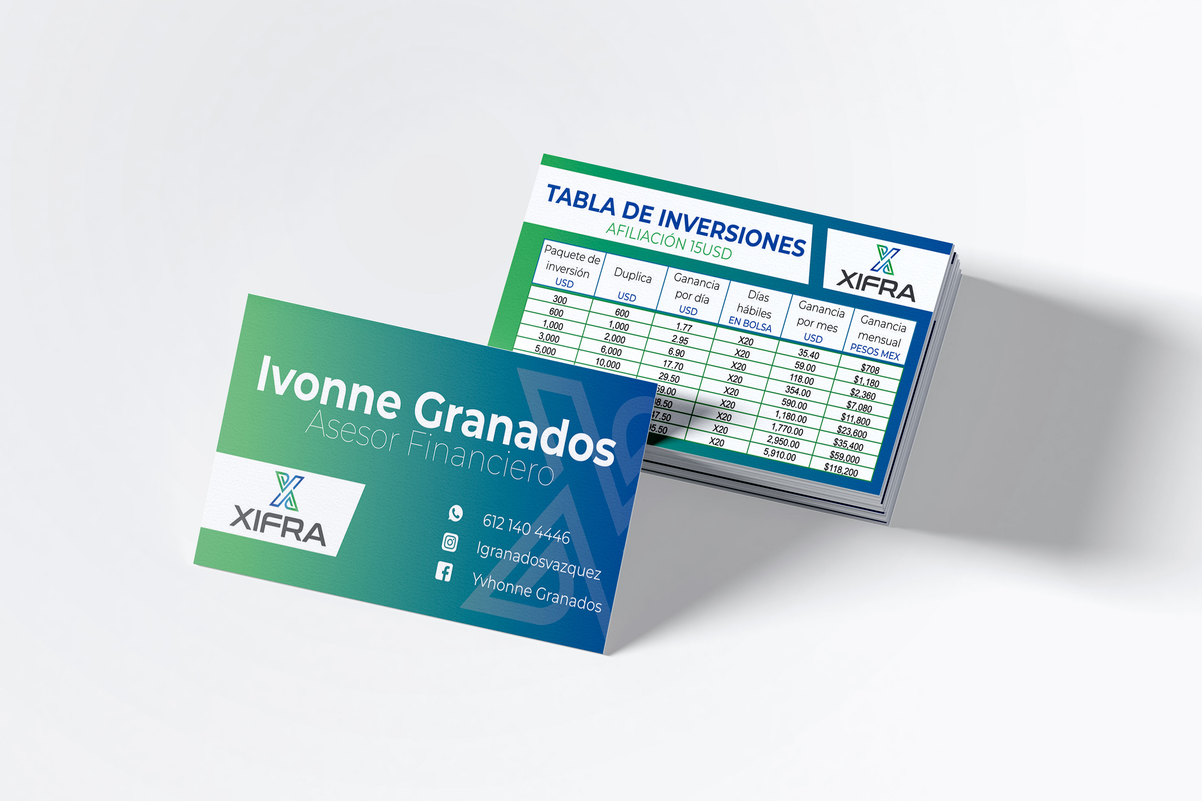 Tarjetas de presentación