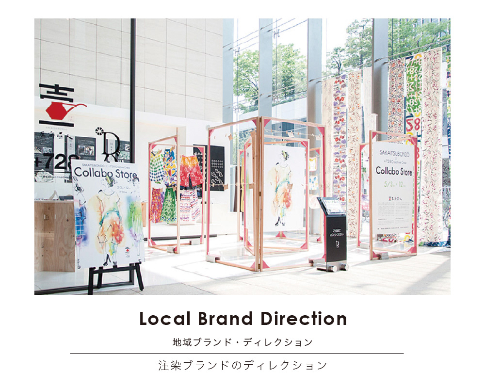 brand-popup