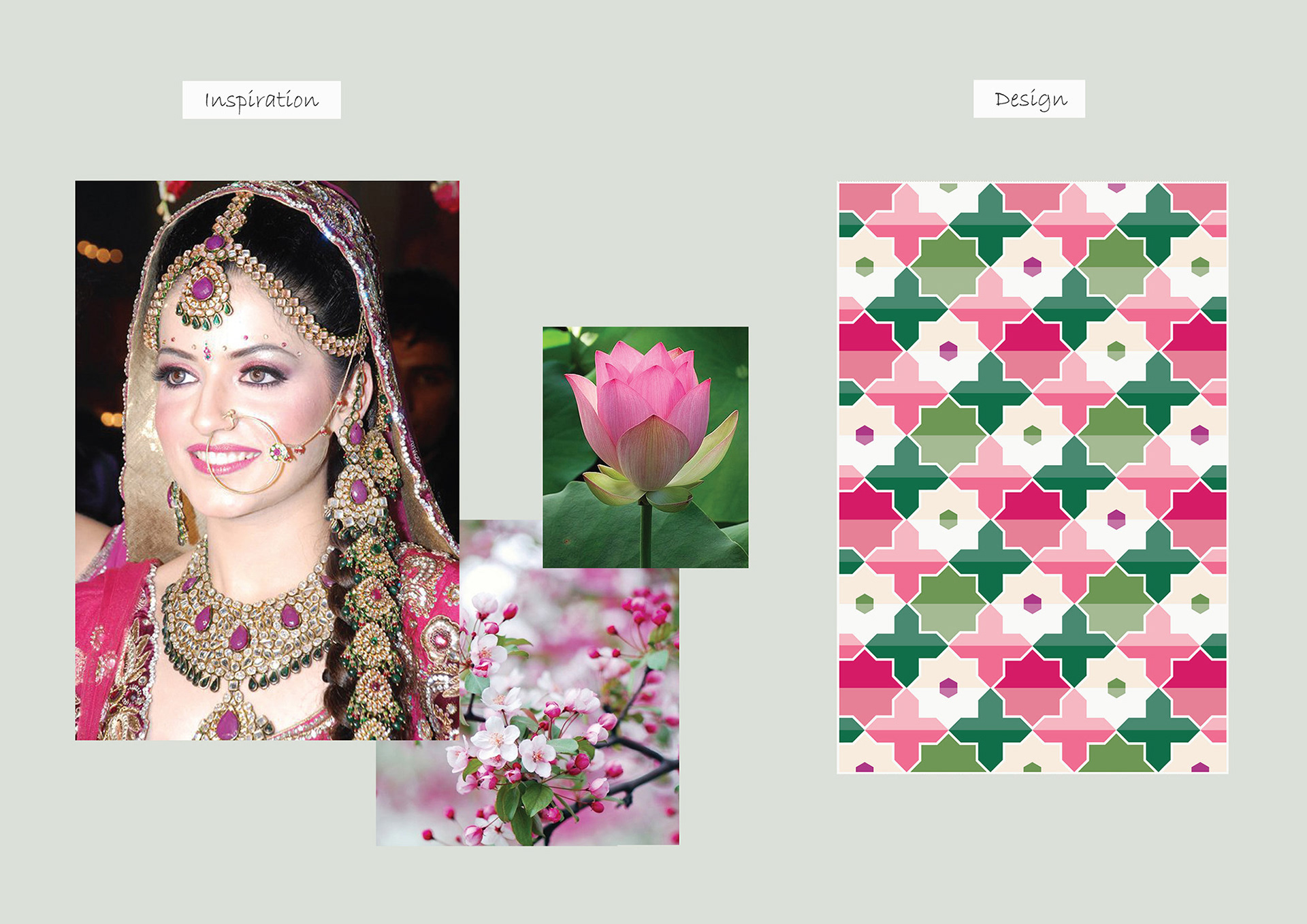 Image of moodboard for a rug design