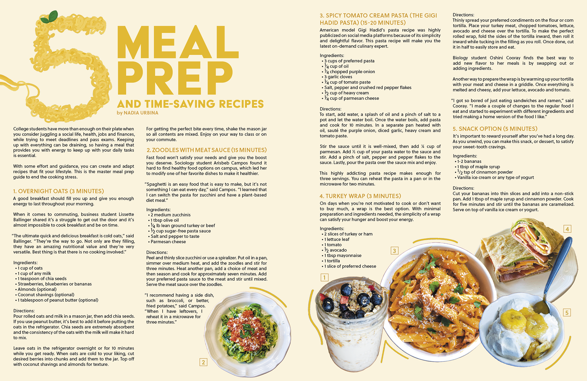 Layout spread with 5 recipes (photographs provided by the writer)