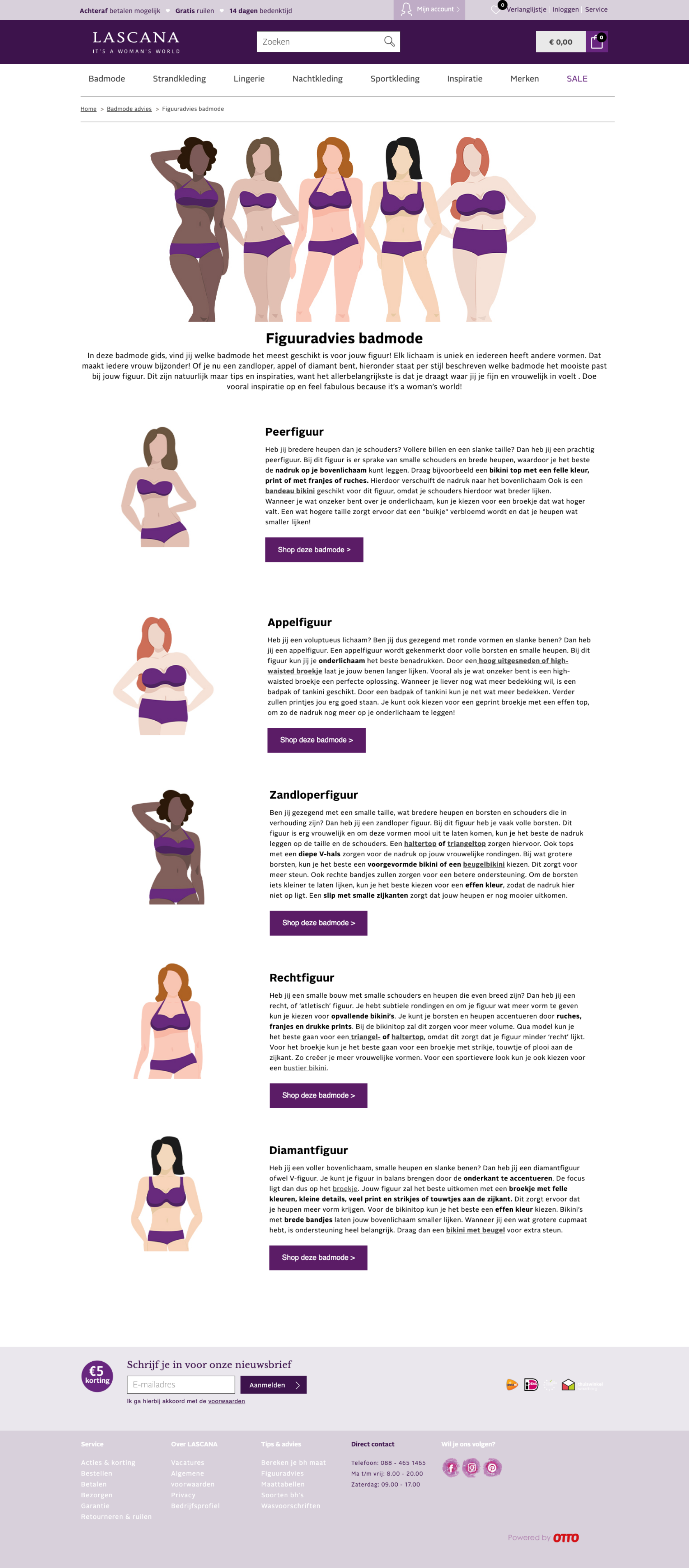 Figuur advies badmode