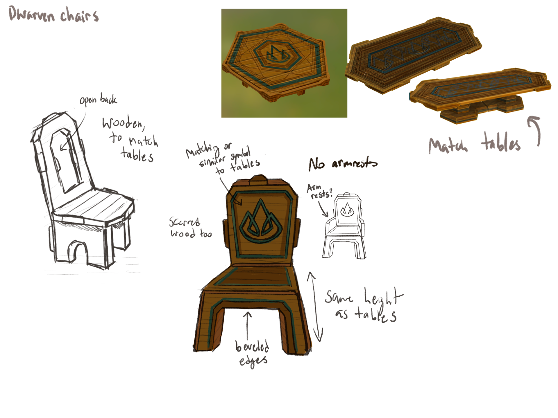Dwarven chair concept, 2023, digital drawing.