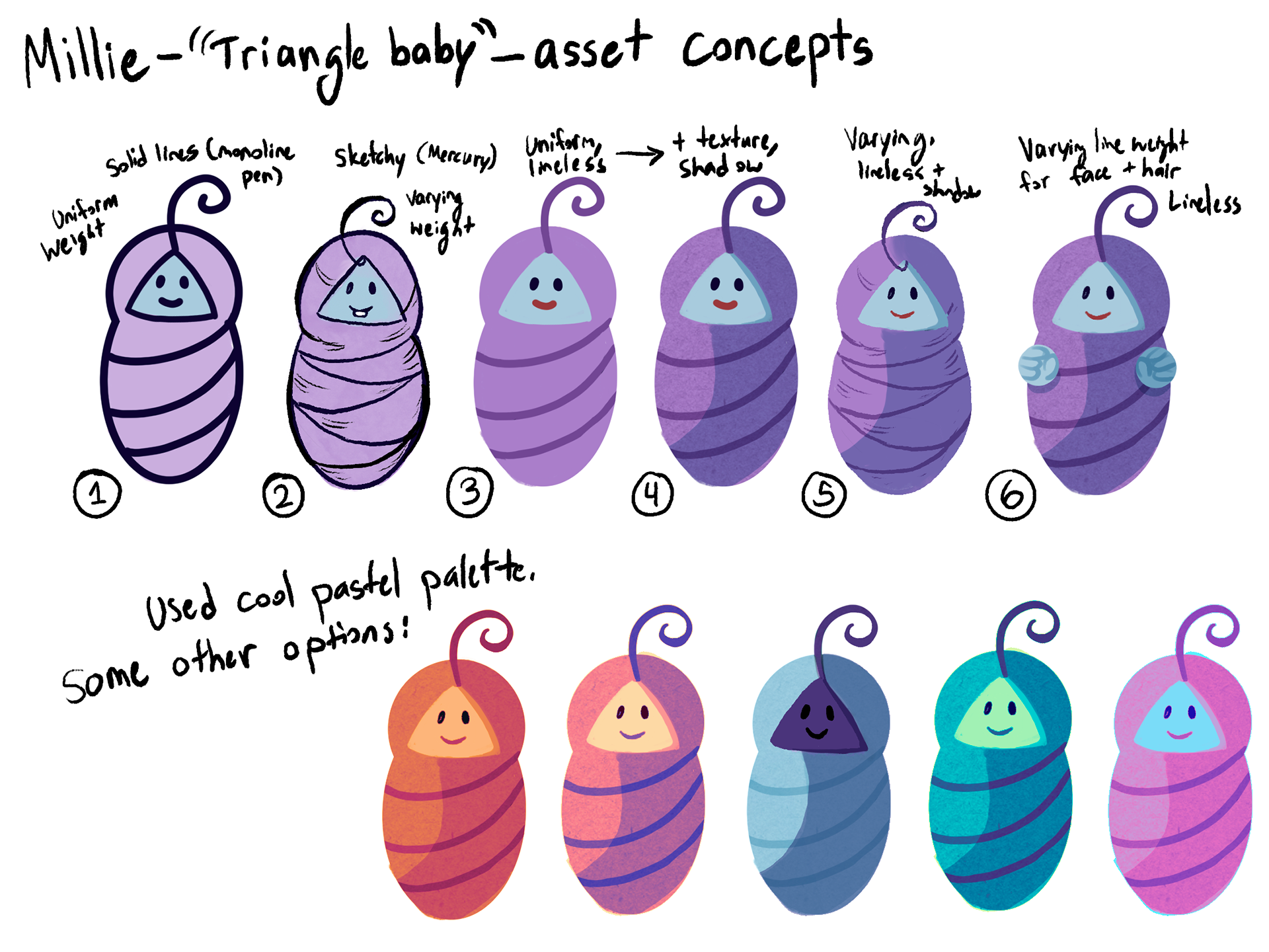 Asset concepts for independent study, 2023, digital art, 2224x1668px.