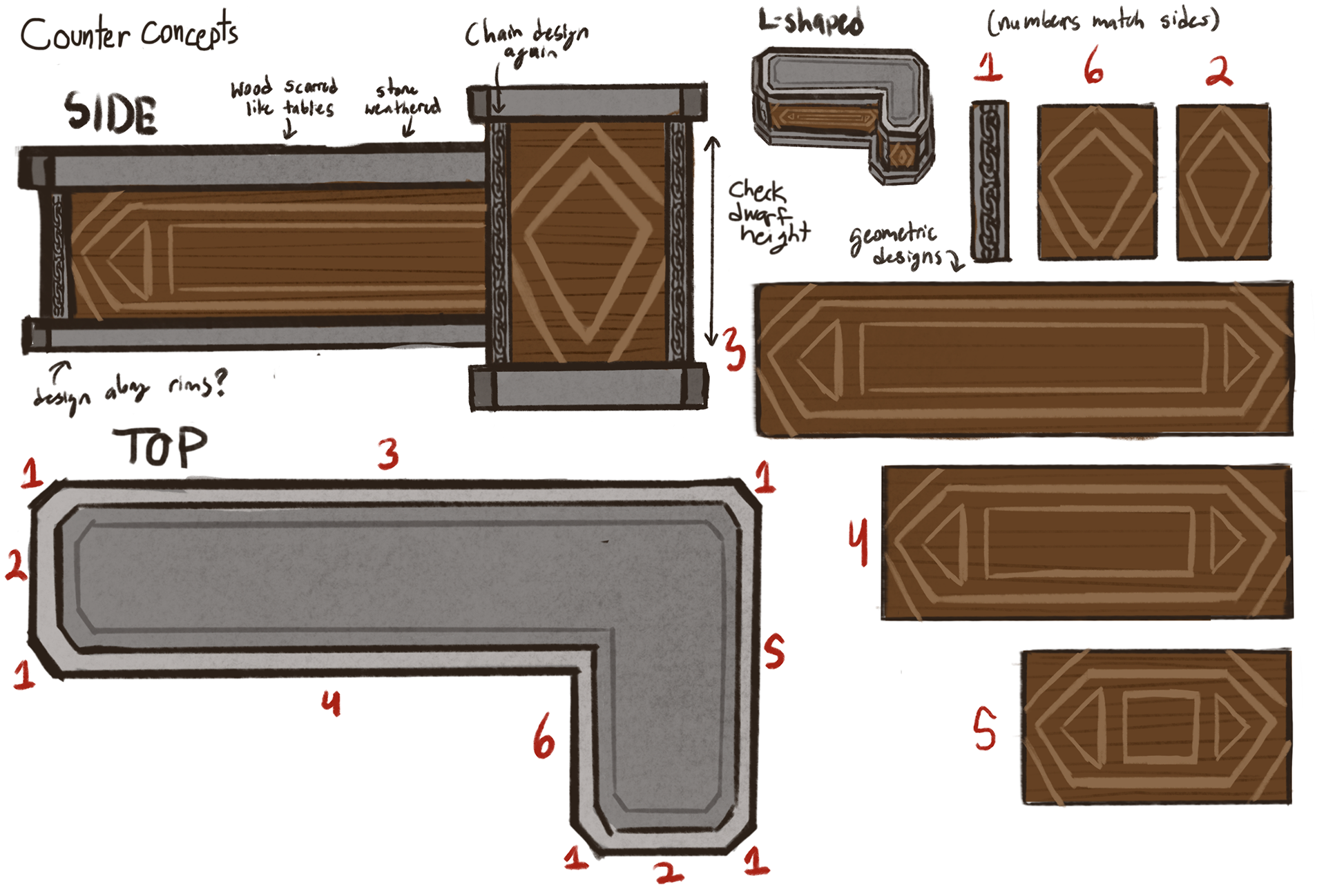 Dwarven counter concept, 2023, digital drawing.