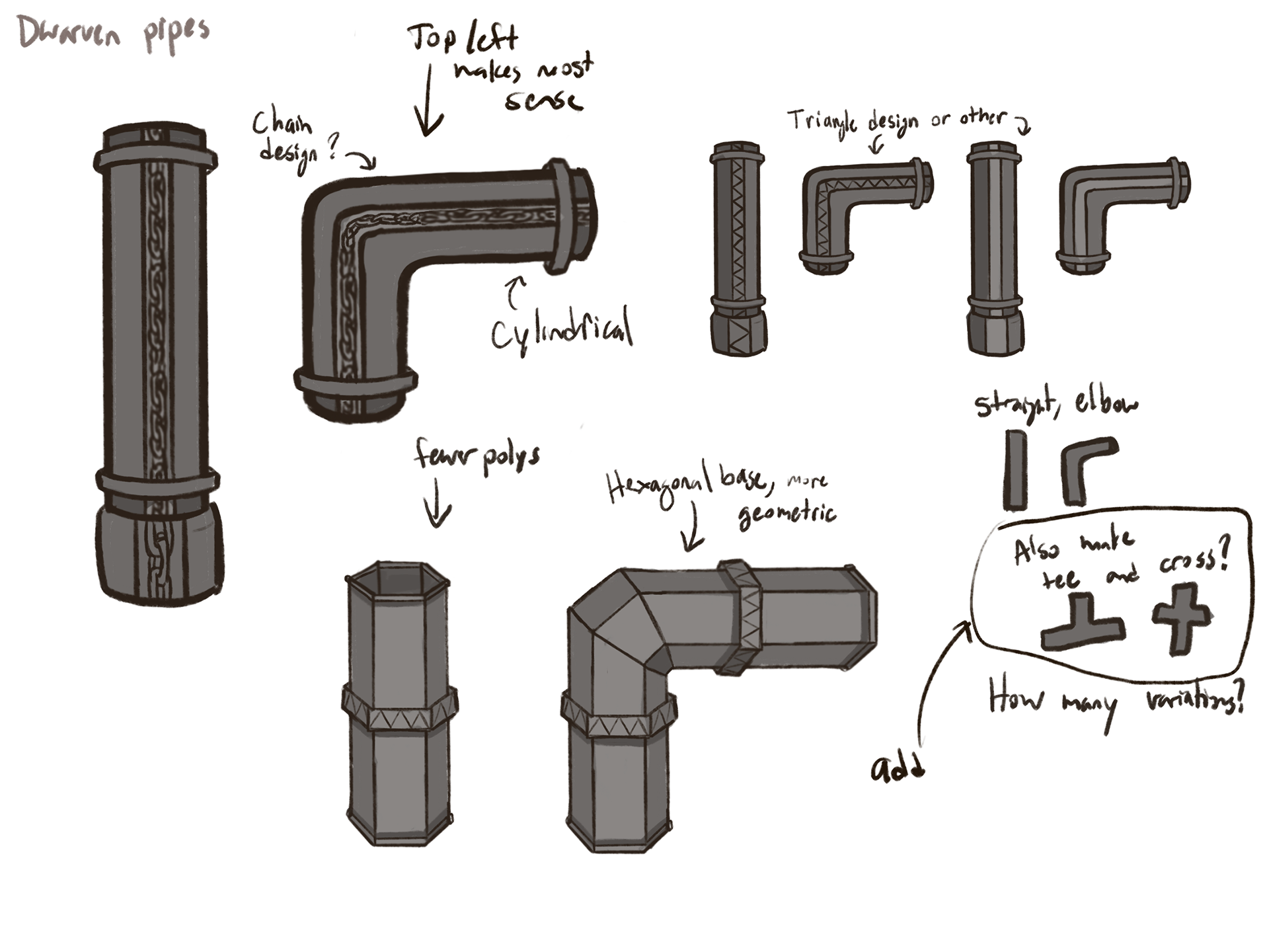 Dwarven pipes concept, 2023, digital drawing.