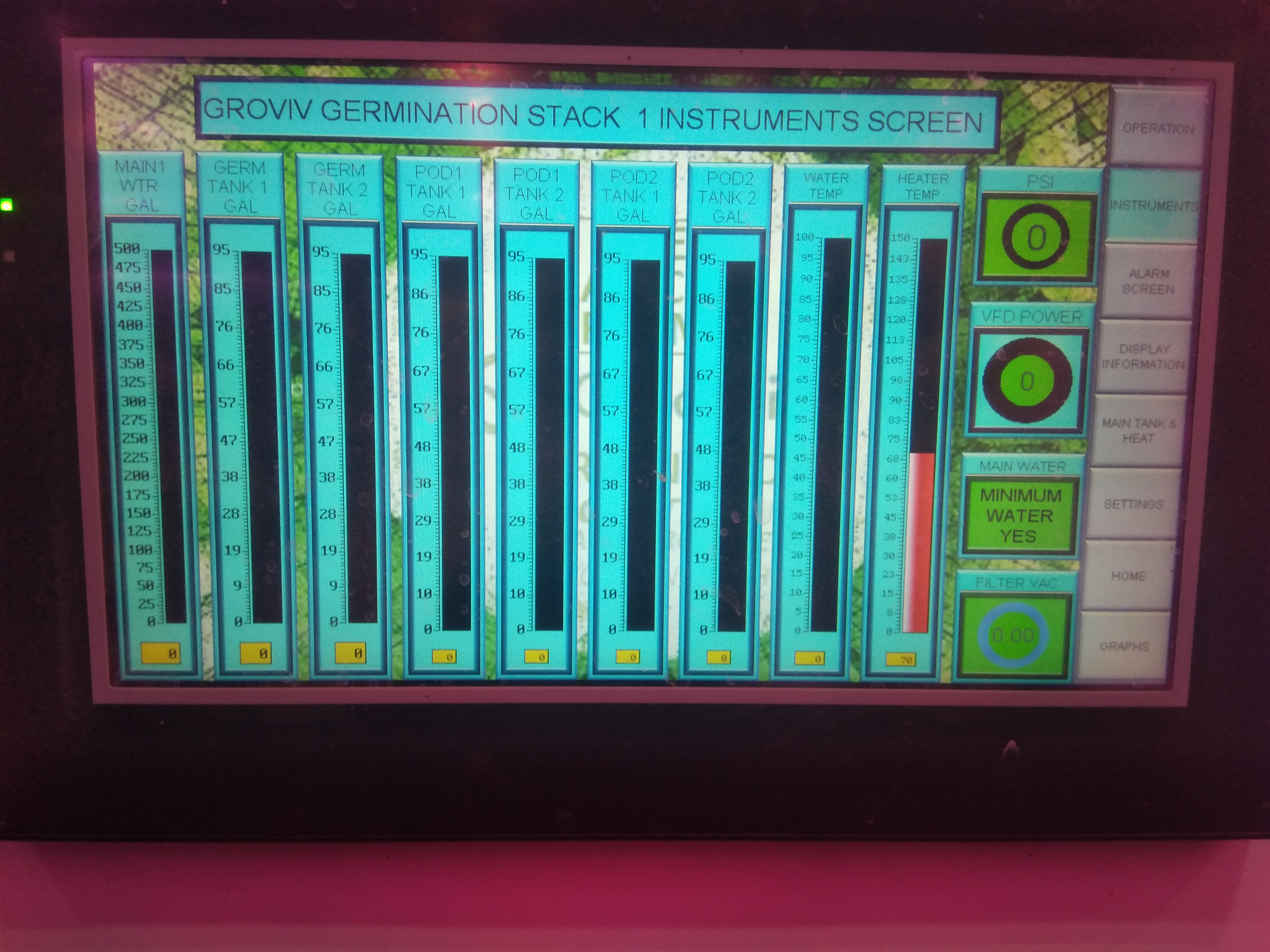 HMI instruments screen