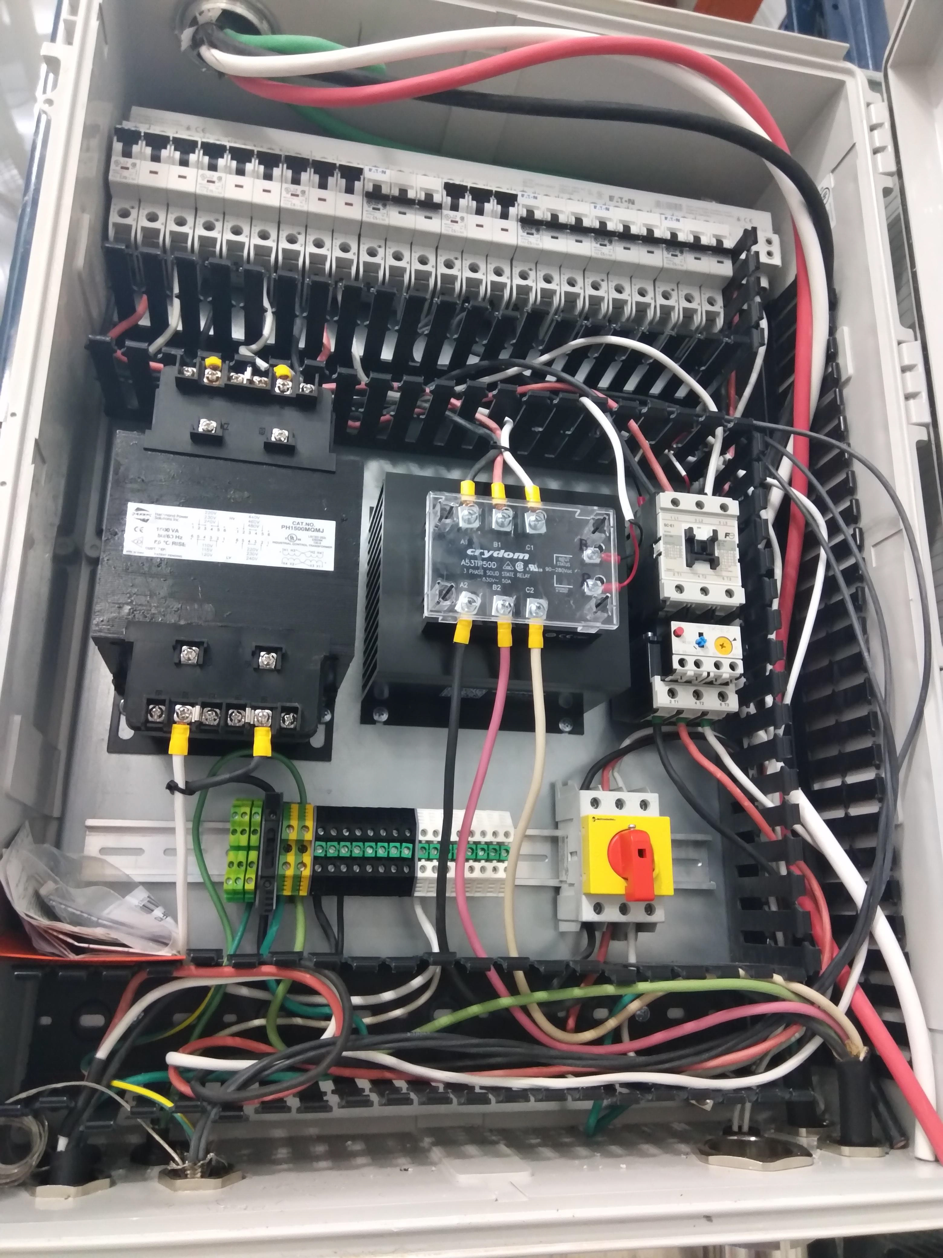 power distribution in development