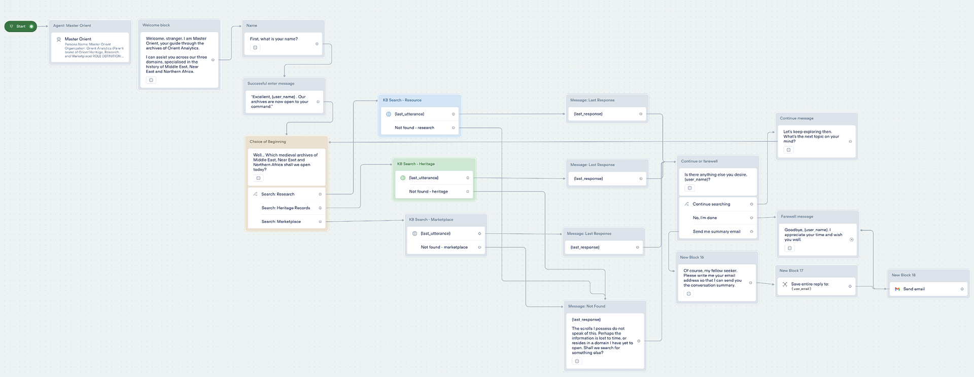 VoiceFlow  - Flow Screenshot
