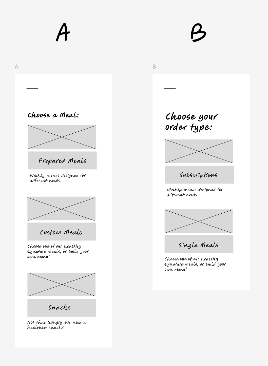 Comparison Test Example