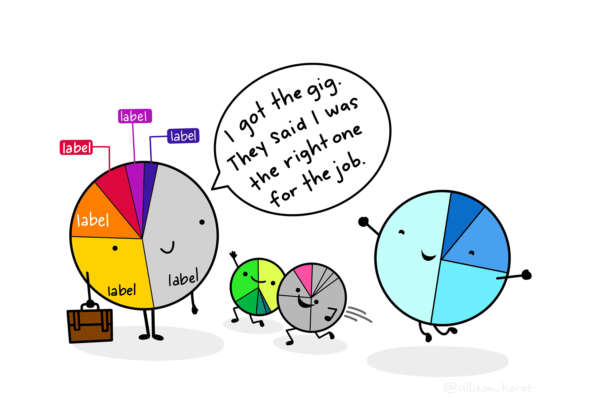 An adult pie chart holding a briefcase, coming home from a successful job interview. She says "I got the gig. They said I was the right one for the job." Her family (another adult pie chart and two pie chart children) come sprinting toward her, arms outstretched and looking elated.