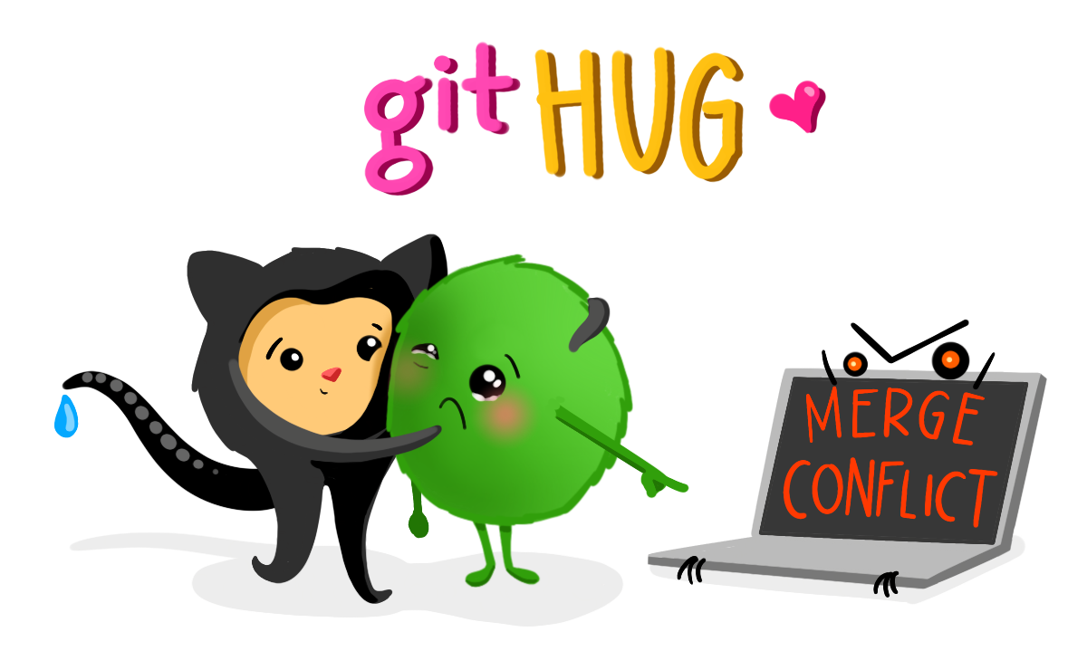 Cartoon of the GitHub octocat mascot hugging a very sad looking little furry monster while the monster points accusingly at an open laptop with "MERGE CONFLICT" in red across the entire screen. The laptop has angry eyes and claws and a wicked smile. In text across the top reads "gitHUG" with a small heart.