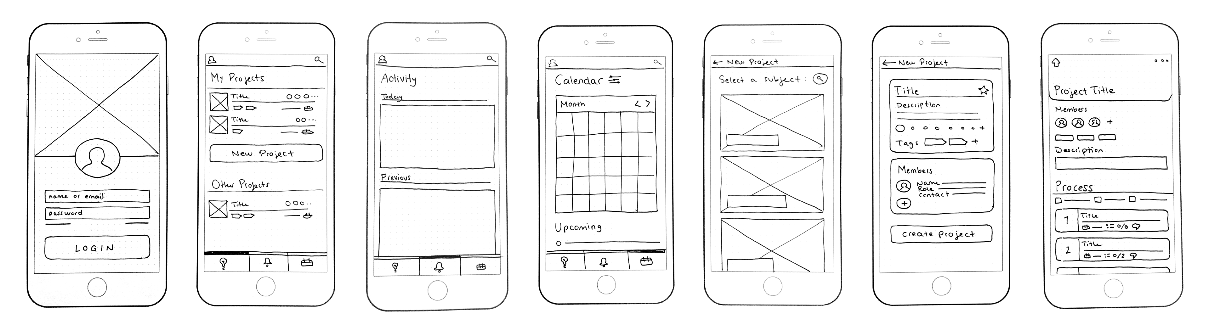 Azuravesta Rastan | Scientific Visualization Specialist - Akademic App