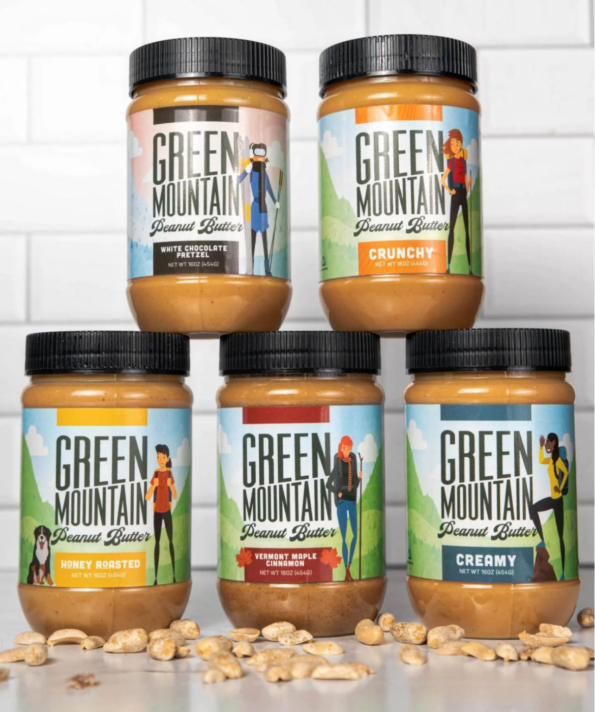 Package Design