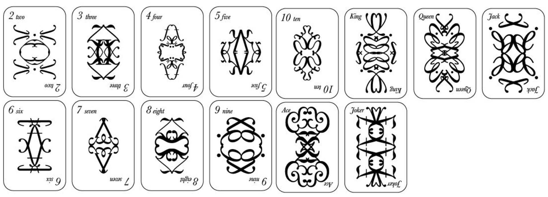 Computer Sketches
