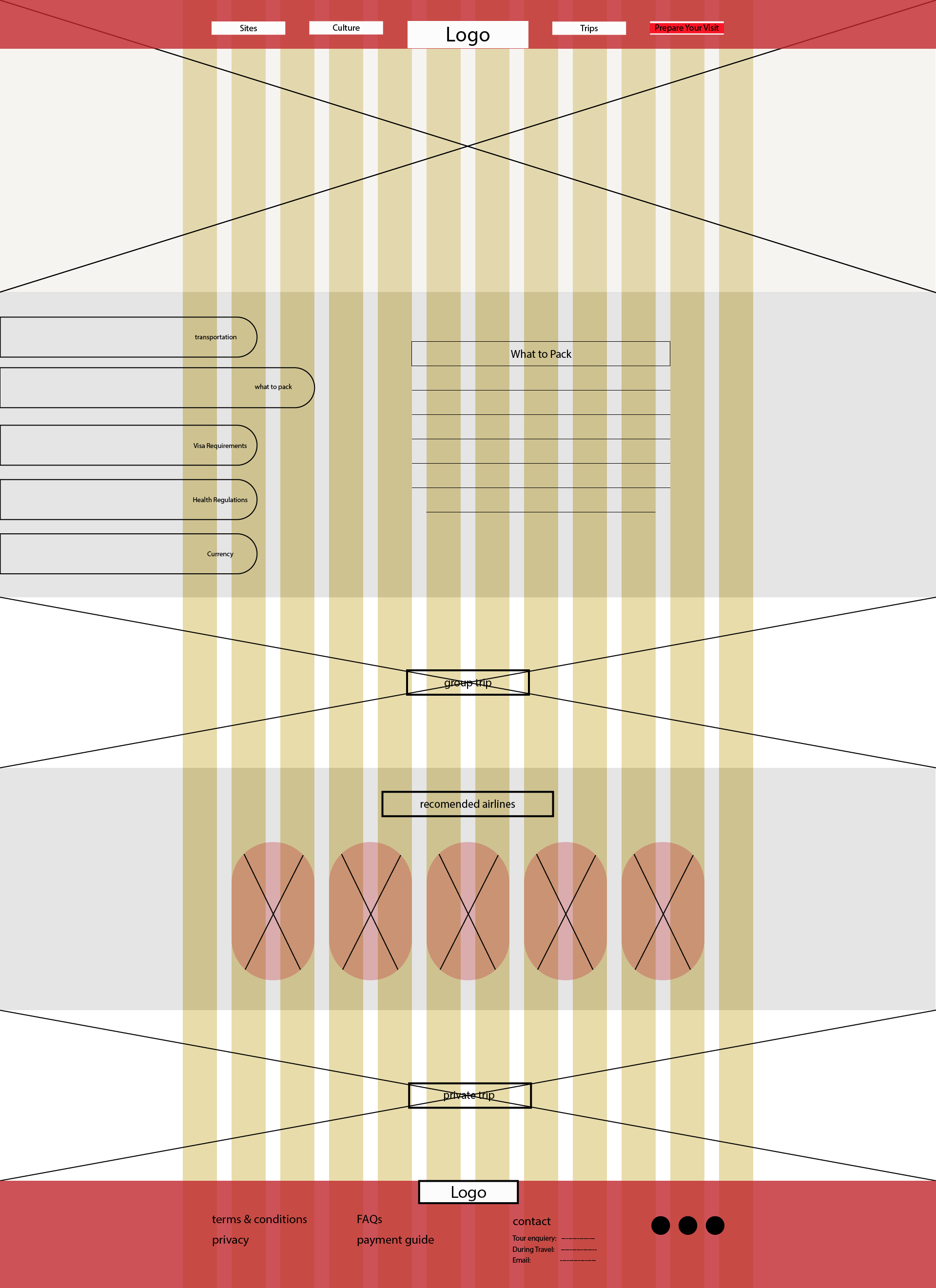 Plan Your Visit Wireframe