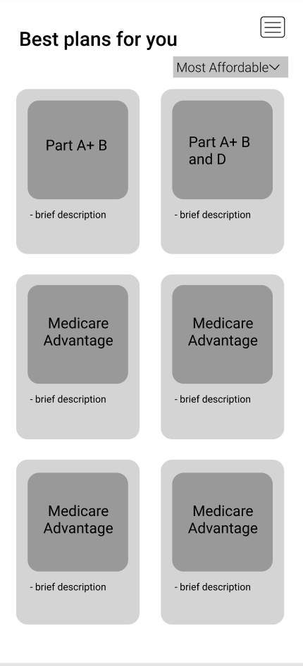 Plans that best fit User's needs