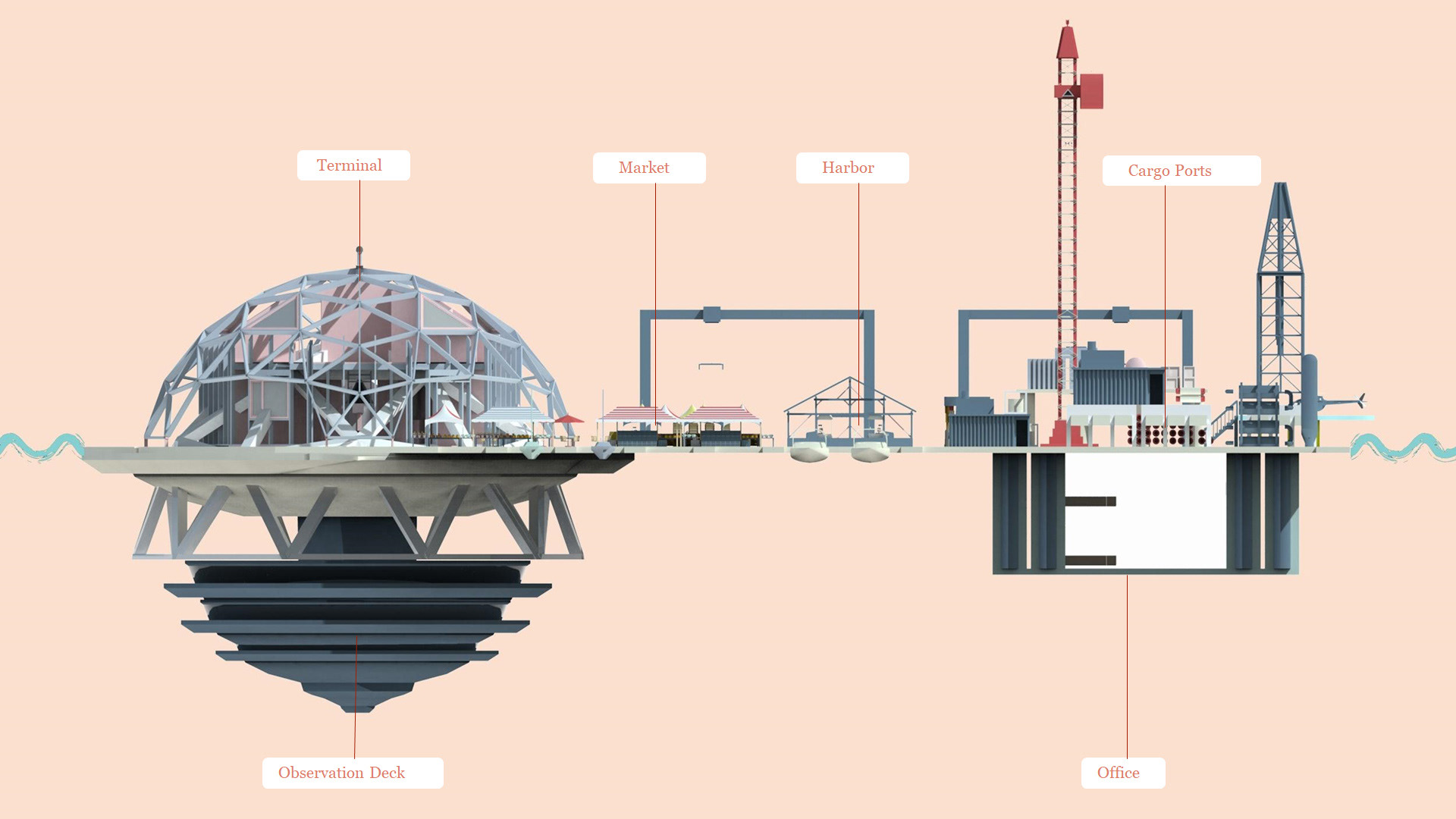 Terminal Island