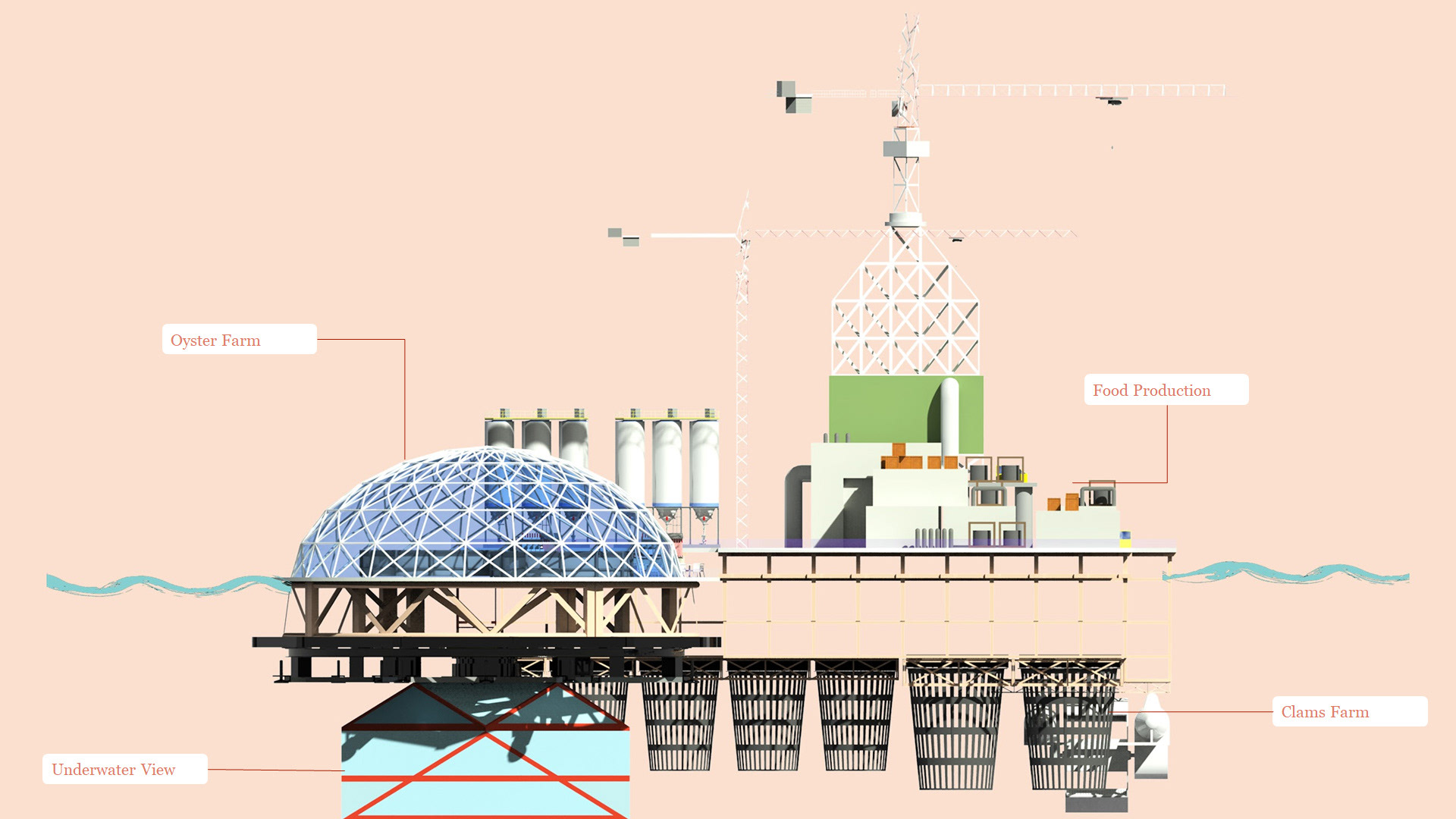 Factory Island