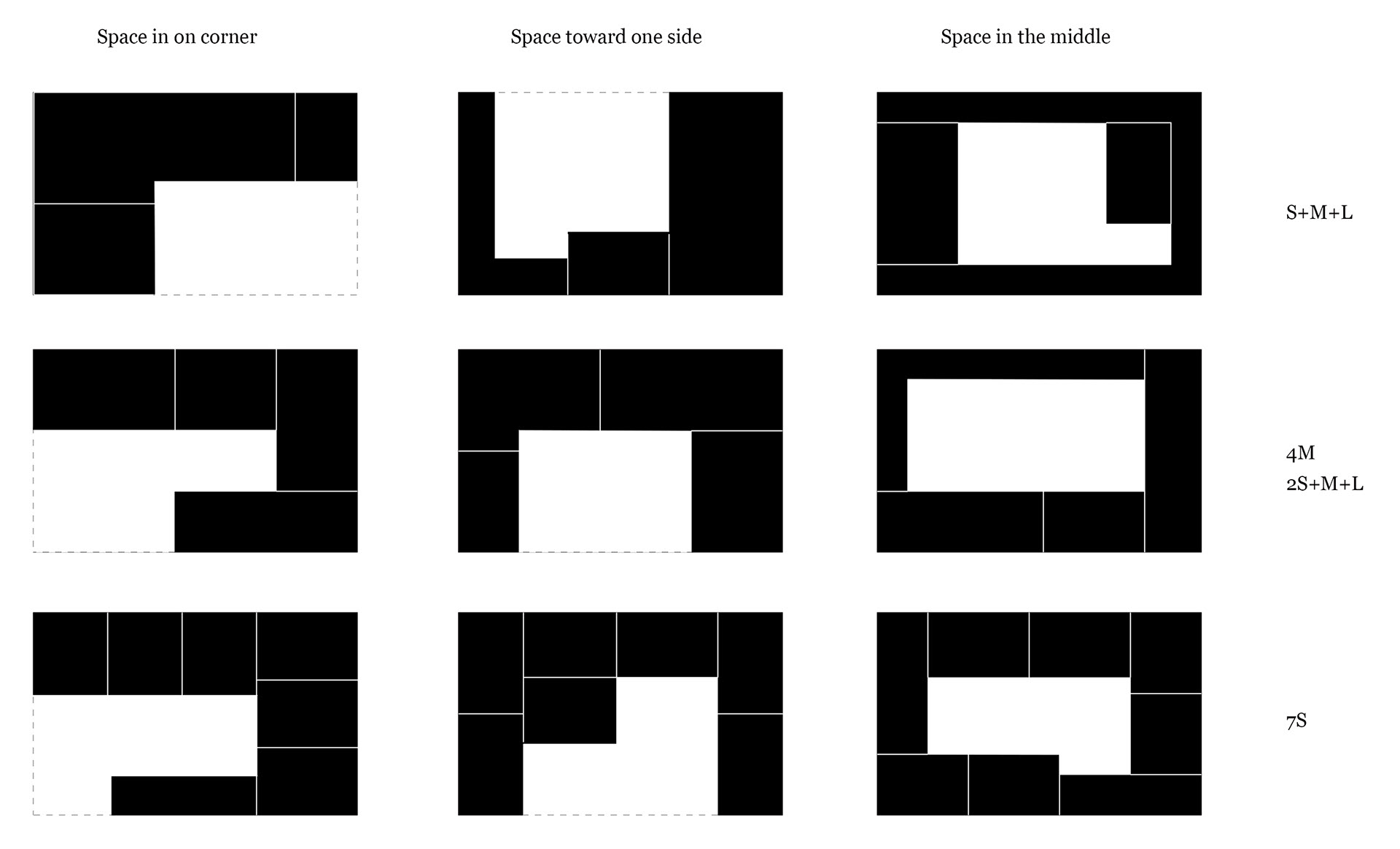 The programs are set according to the size of them. According to the site condition, one facade of this design will be party wall shared with the building next to it, each floor will leave an empty space as atrium and allow enough lights coming from the top. All the floor plates are connected with diagonal ramps to keep the consistency and finally form a running trail .