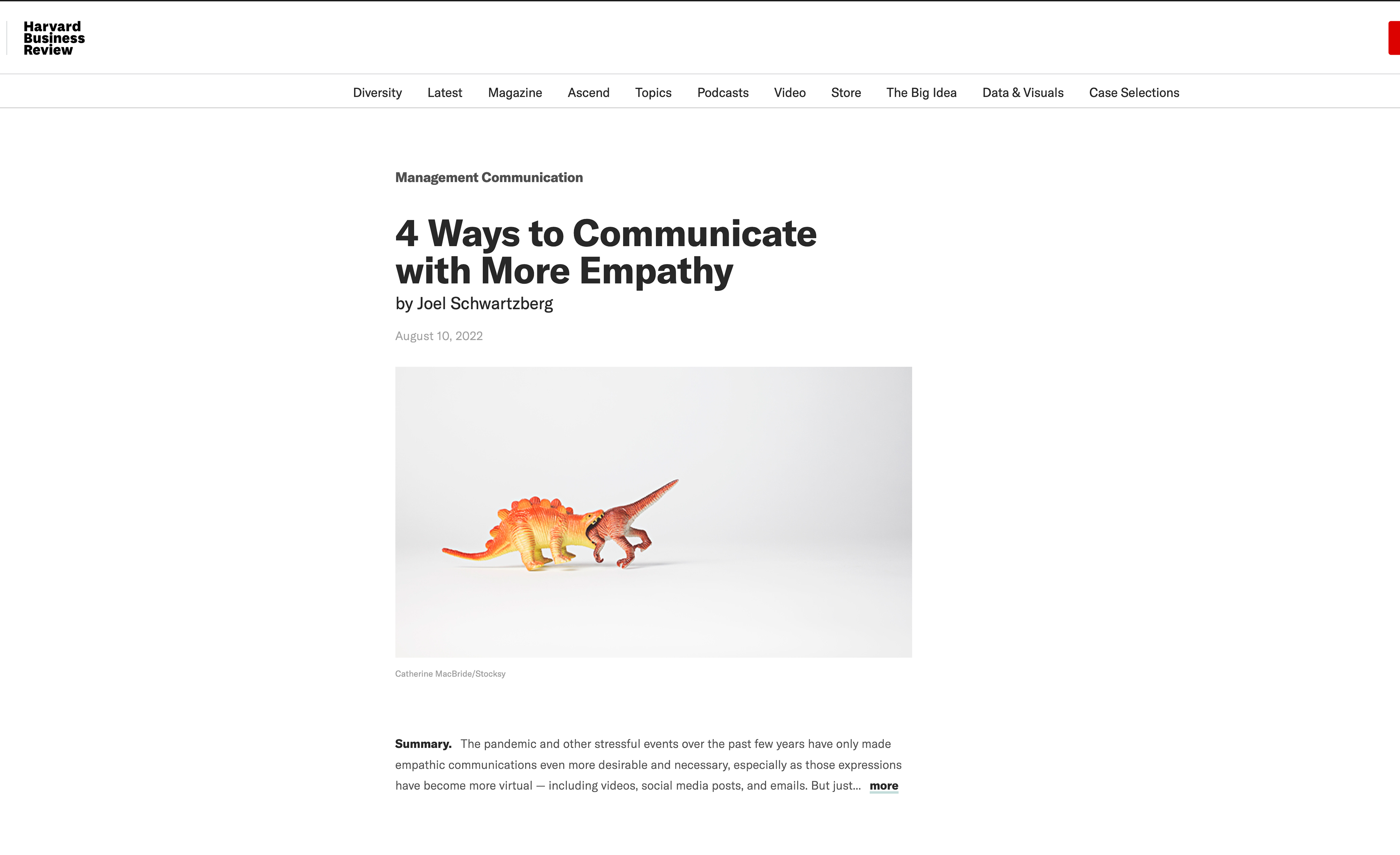 HARVARD BUSINESS REVIEW