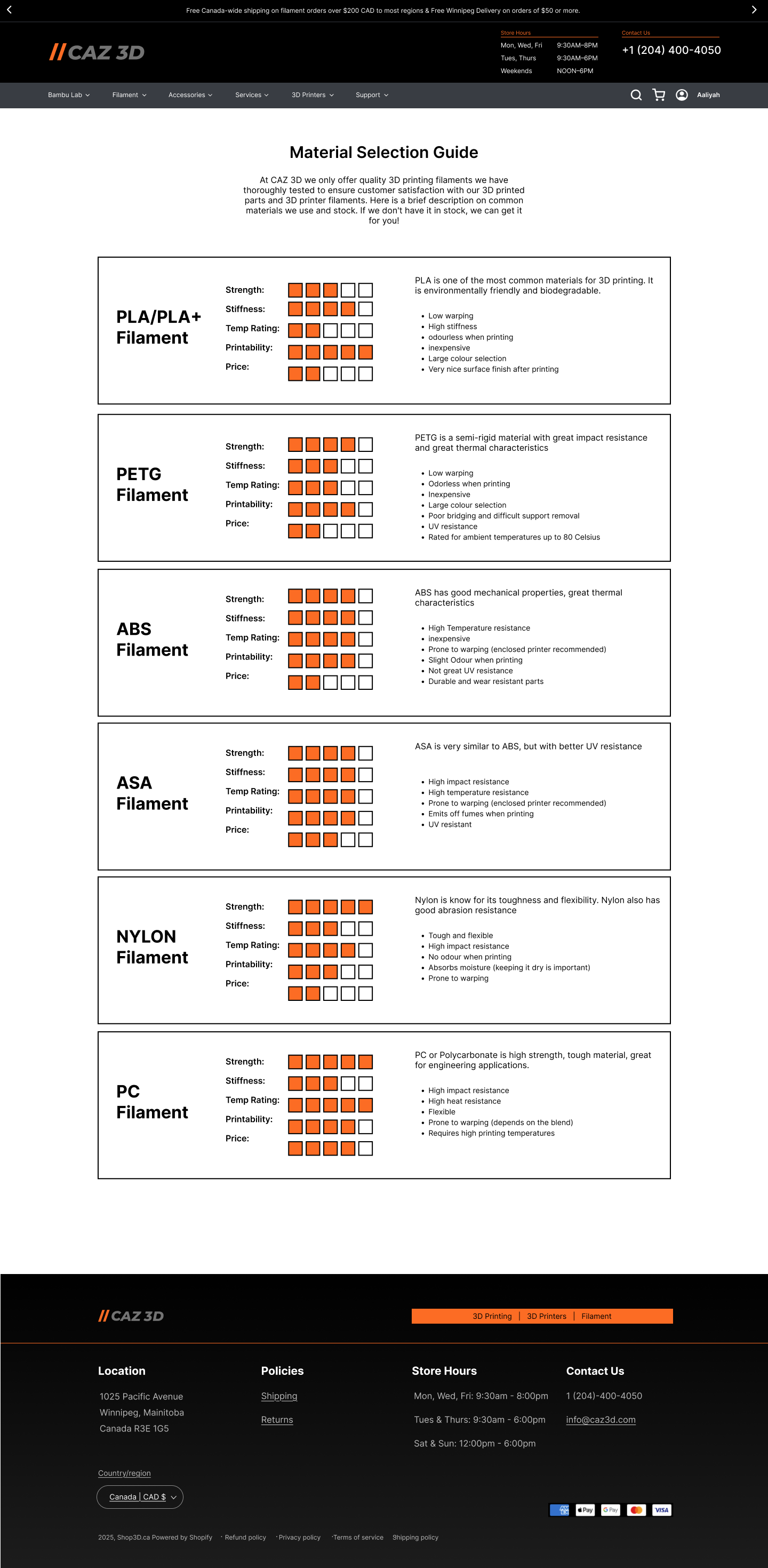 High fidelity material information page