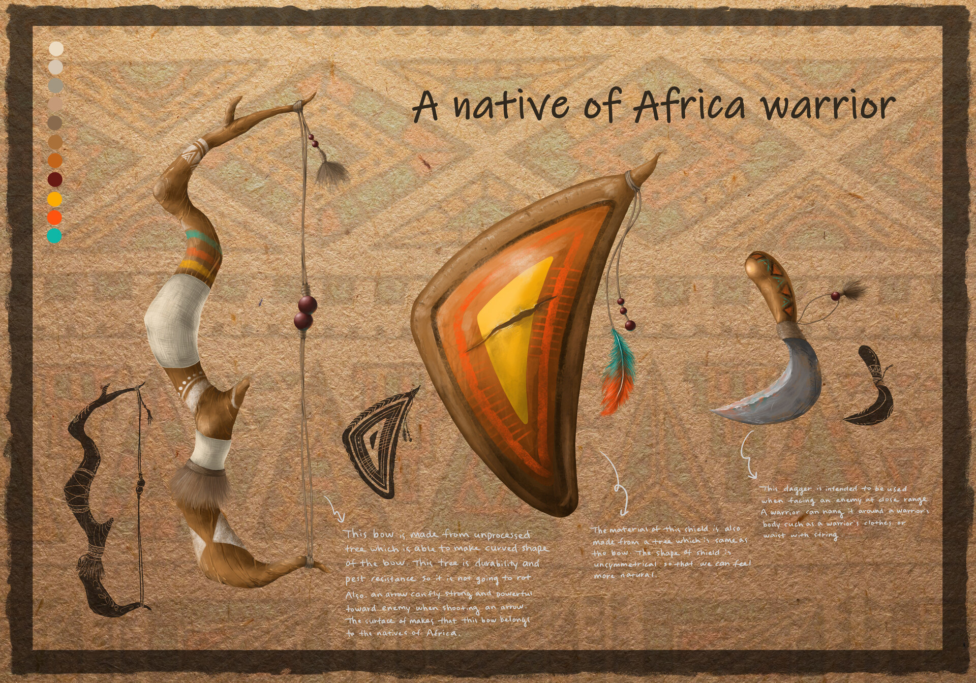 Weapon Design 1