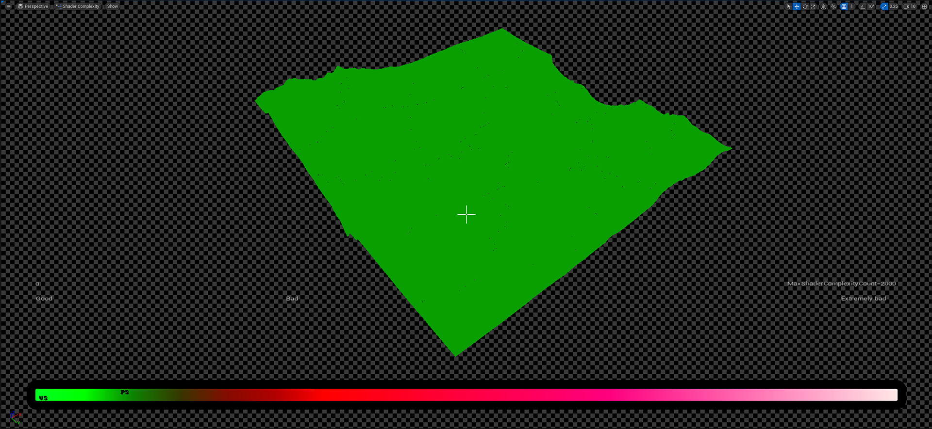 With the use of Virtual Textures