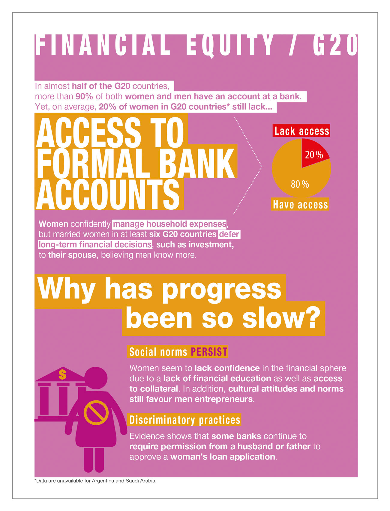 FlyerW20-page par page.indd