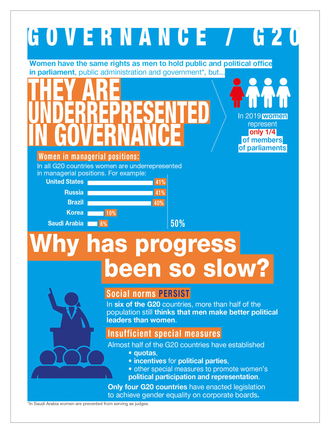 FlyerW20-page par page.indd