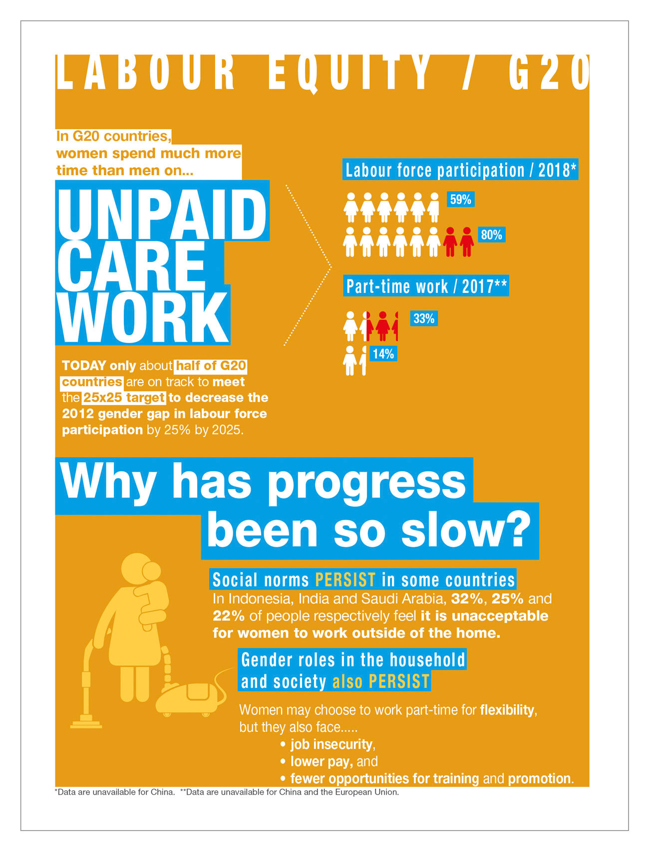 FlyerW20-page par page.indd