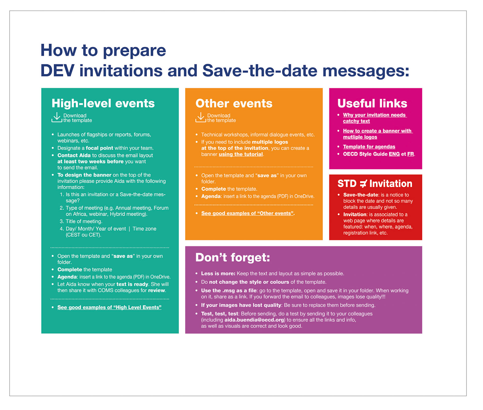 Email invitations and save-the-dates.indd
