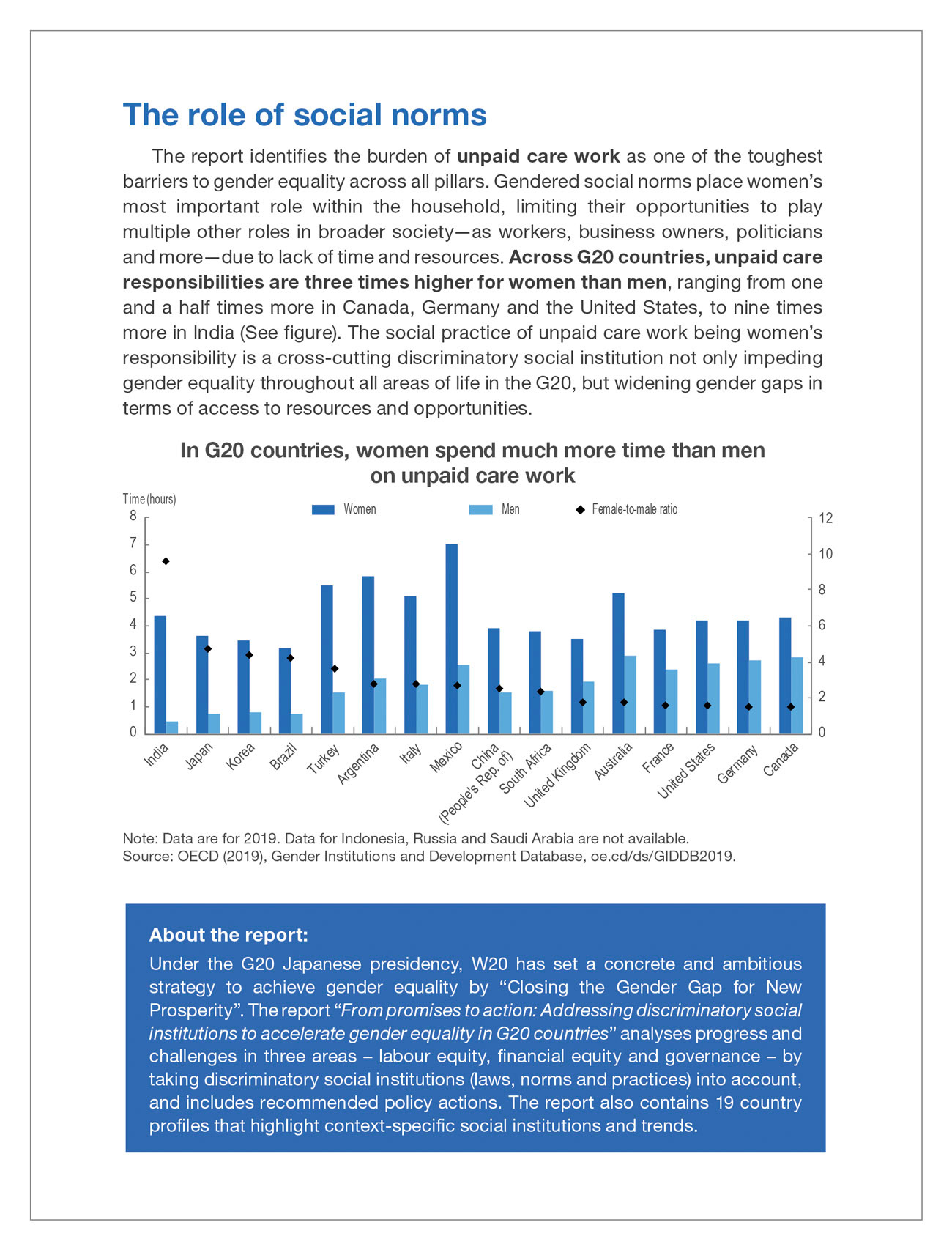 FlyerW20-page par page.indd