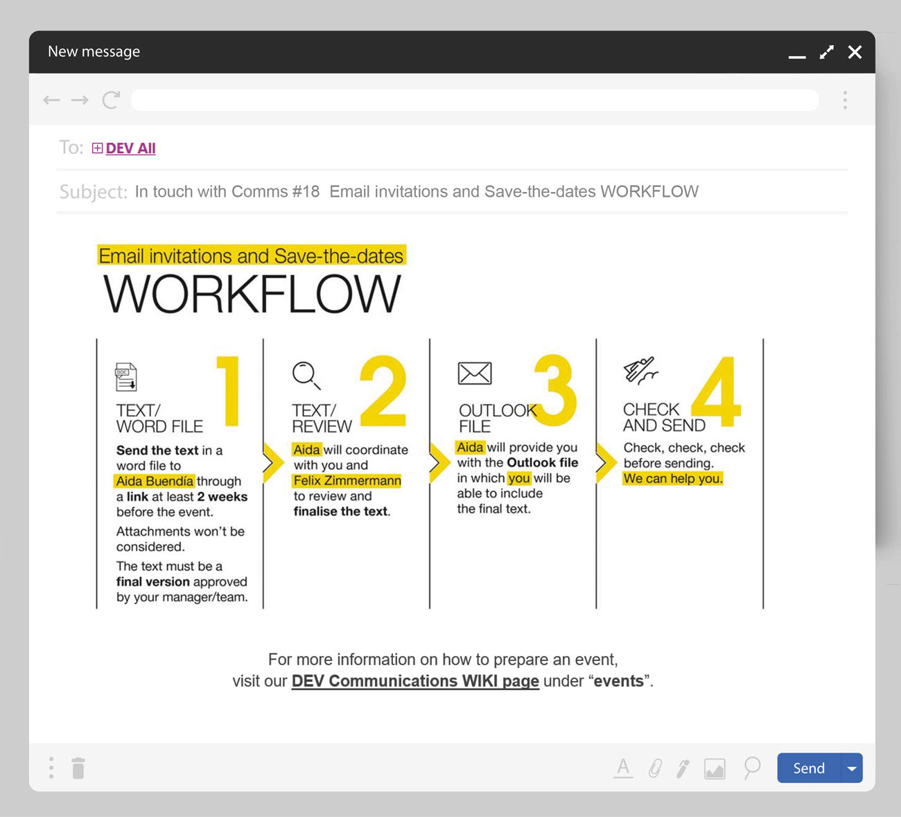 In touch with Comms #18  Email invitations and Save-the-dates WORKFLOW