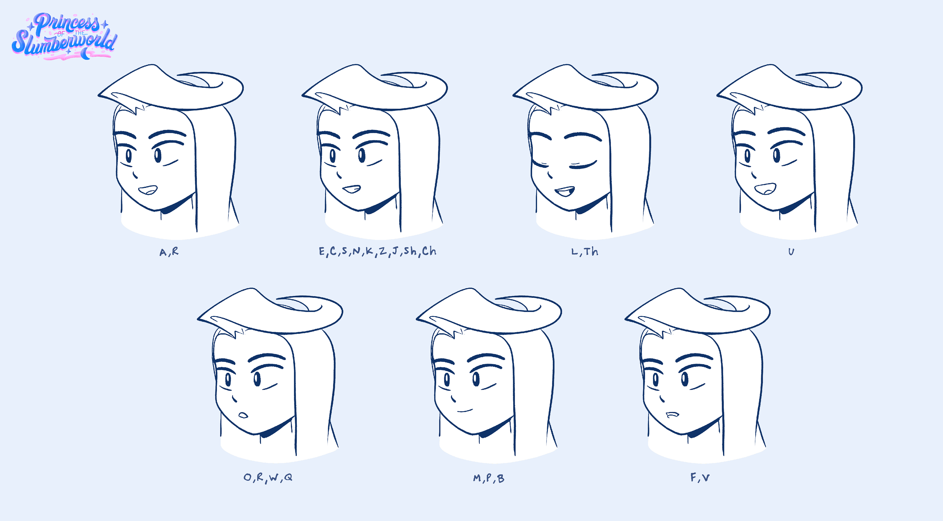 Night Angel mouth chart