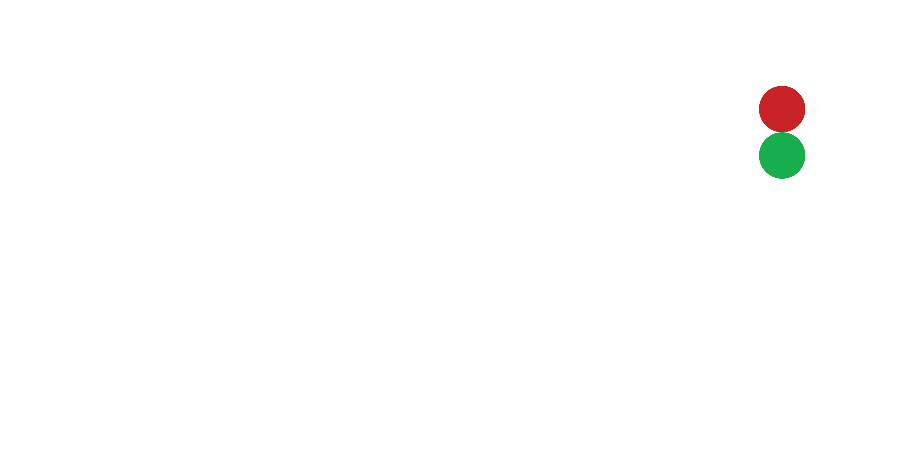 CMC