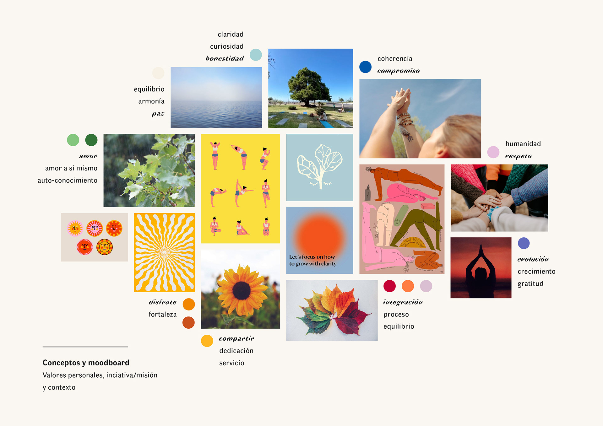 Visual identity — Moodboard